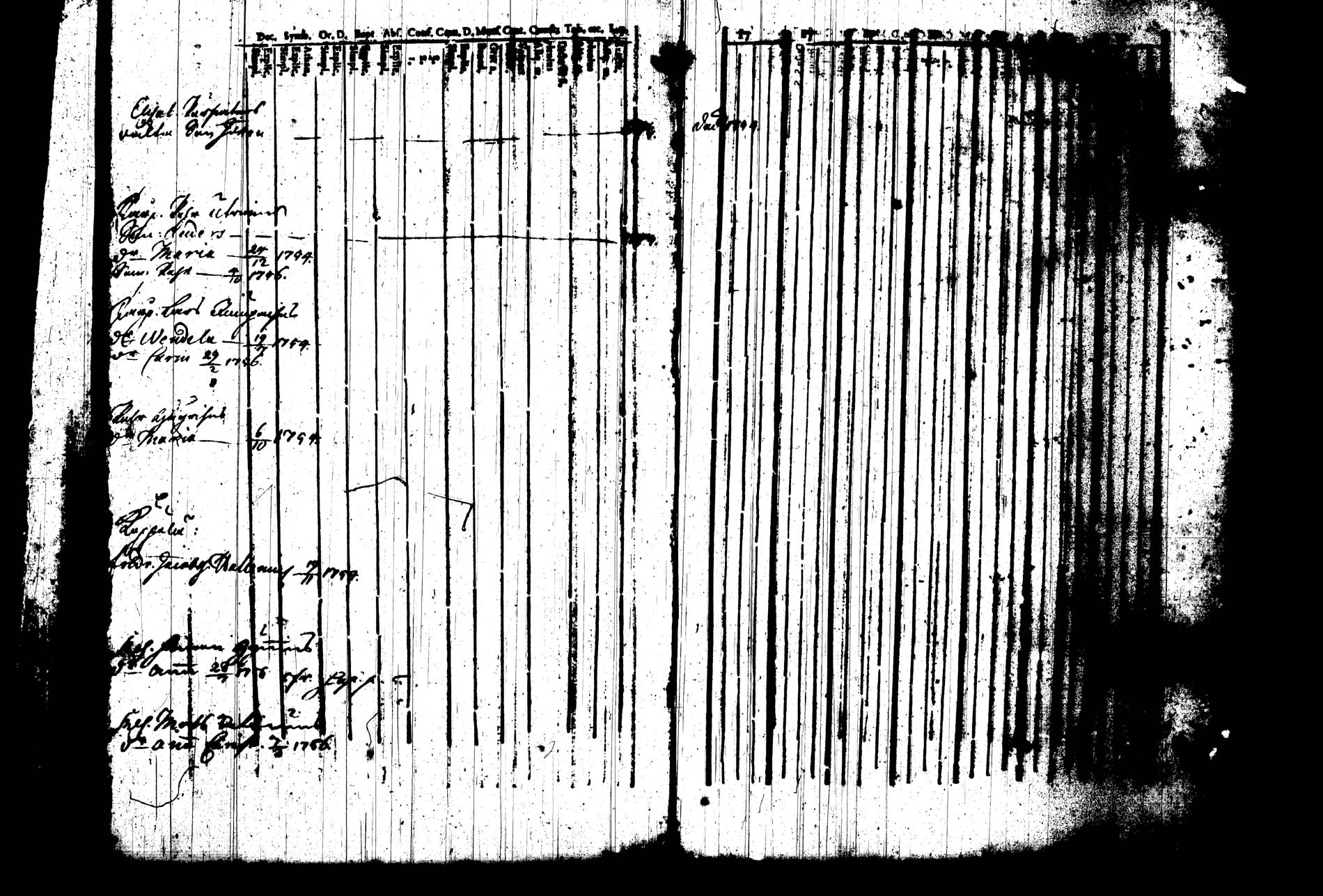 [ ../kirjat/Kirkonkirjat/joroinen/rippikirja_1745-1753_tk1670/kuvat/245.jpg ]
