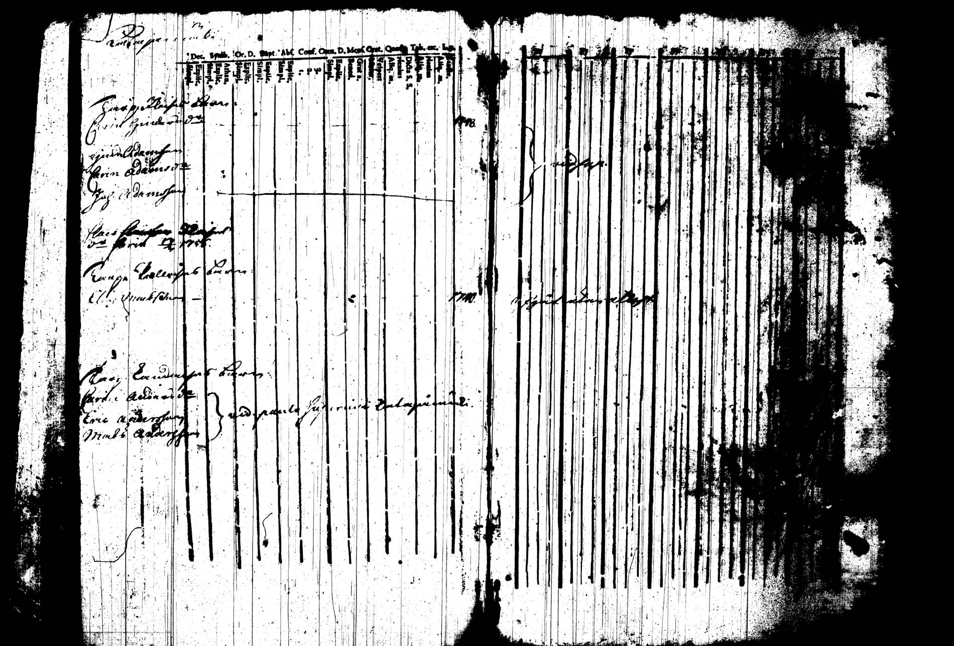 [ ../kirjat/Kirkonkirjat/joroinen/rippikirja_1745-1753_tk1670/kuvat/247.jpg ]