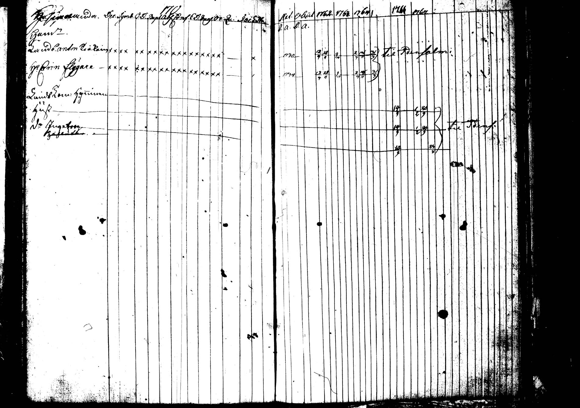 [ ../kirjat/Kirkonkirjat/joroinen/rippikirja_1762-1773_tk1670-1671/kuvat/180.jpg ]