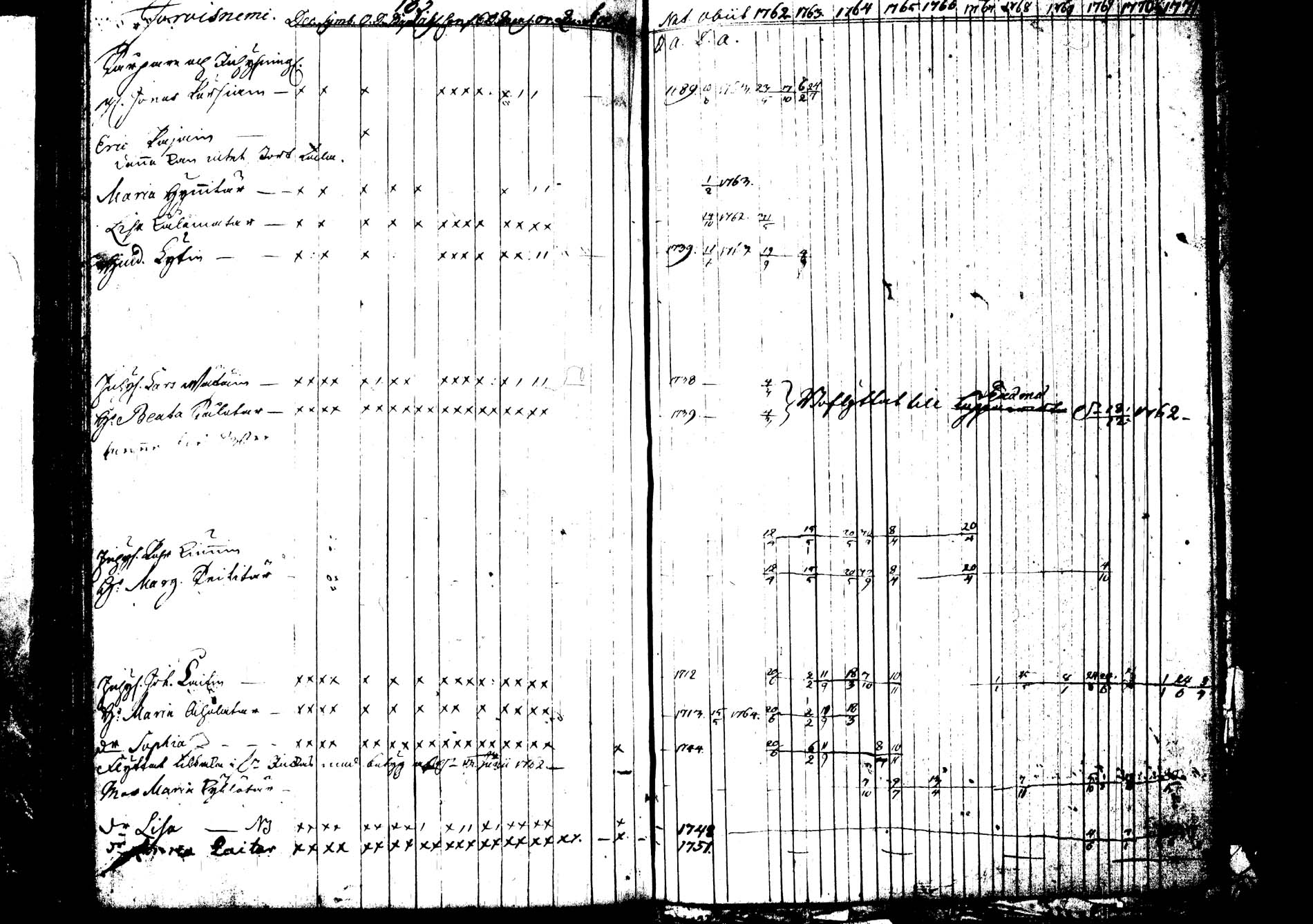[ kuvat/193.jpg ]