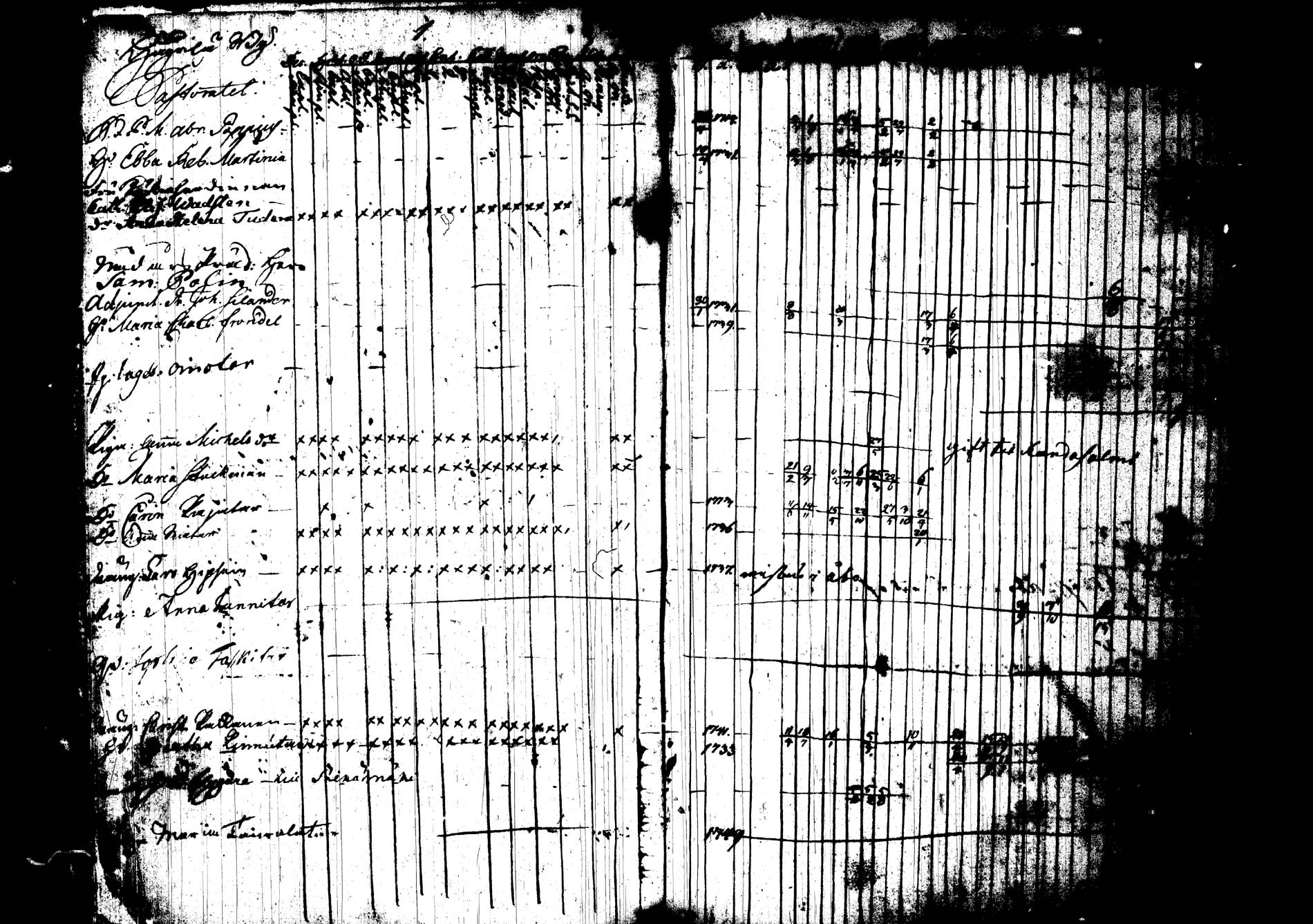 [ ../kirjat/Kirkonkirjat/joroinen/rippikirja_1762-1773_tk1670-1671/kuvat/3.jpg ]