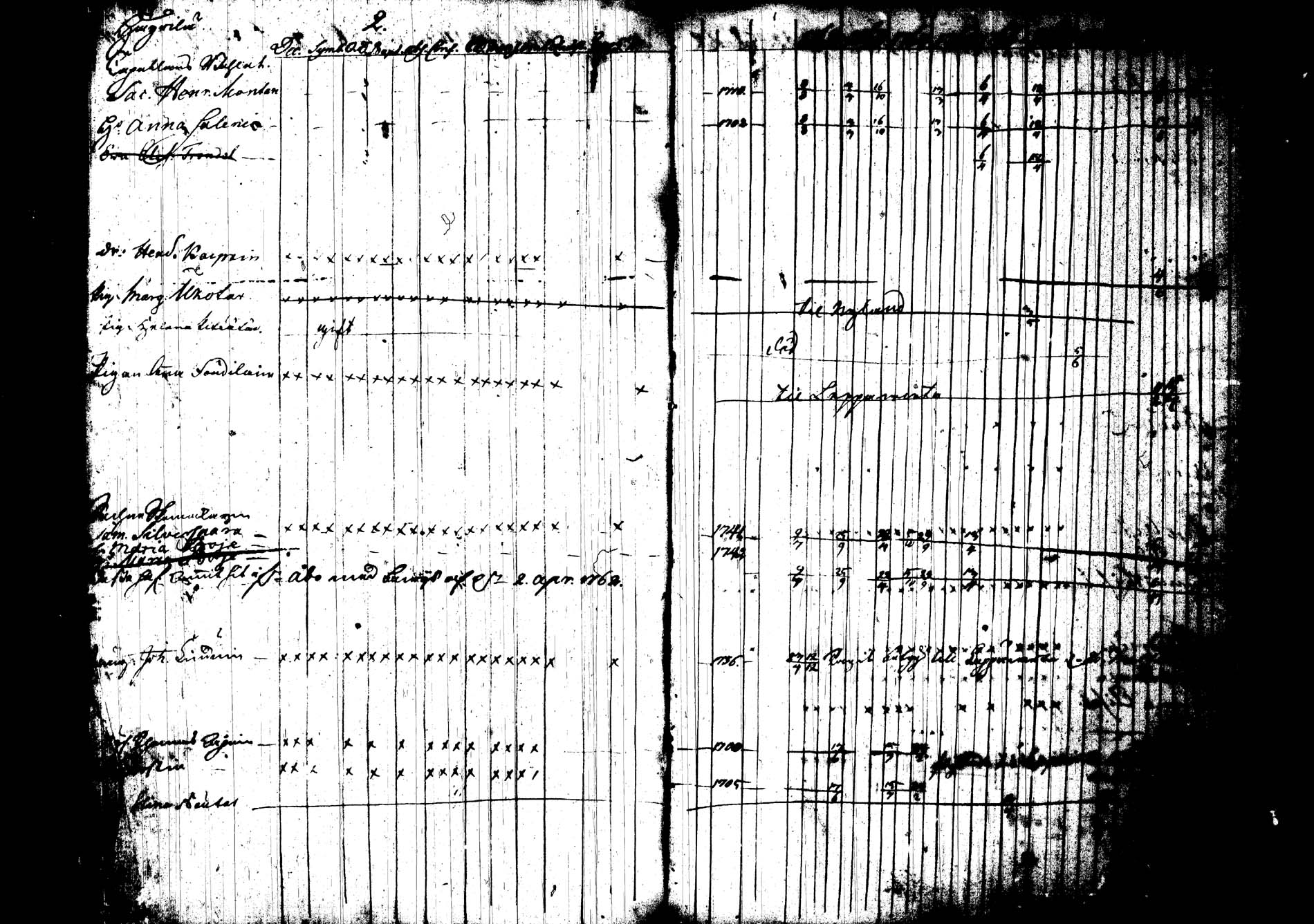 [ ../kirjat/Kirkonkirjat/joroinen/rippikirja_1762-1773_tk1670-1671/kuvat/4.jpg ]