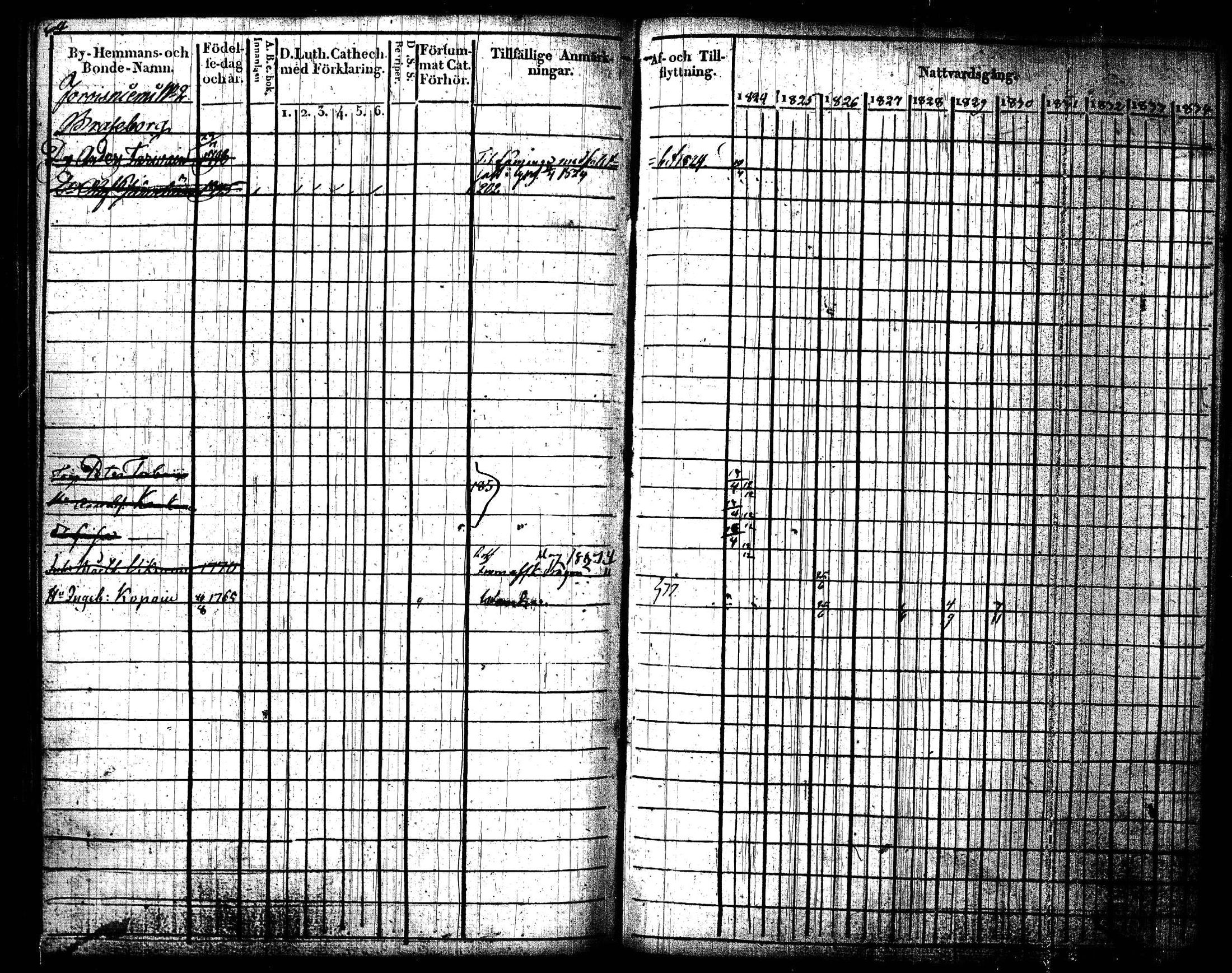 [ ../kirjat/Kirkonkirjat/joroinen/rippikirja_1824-1830_tk1672/kuvat/67.jpg ]