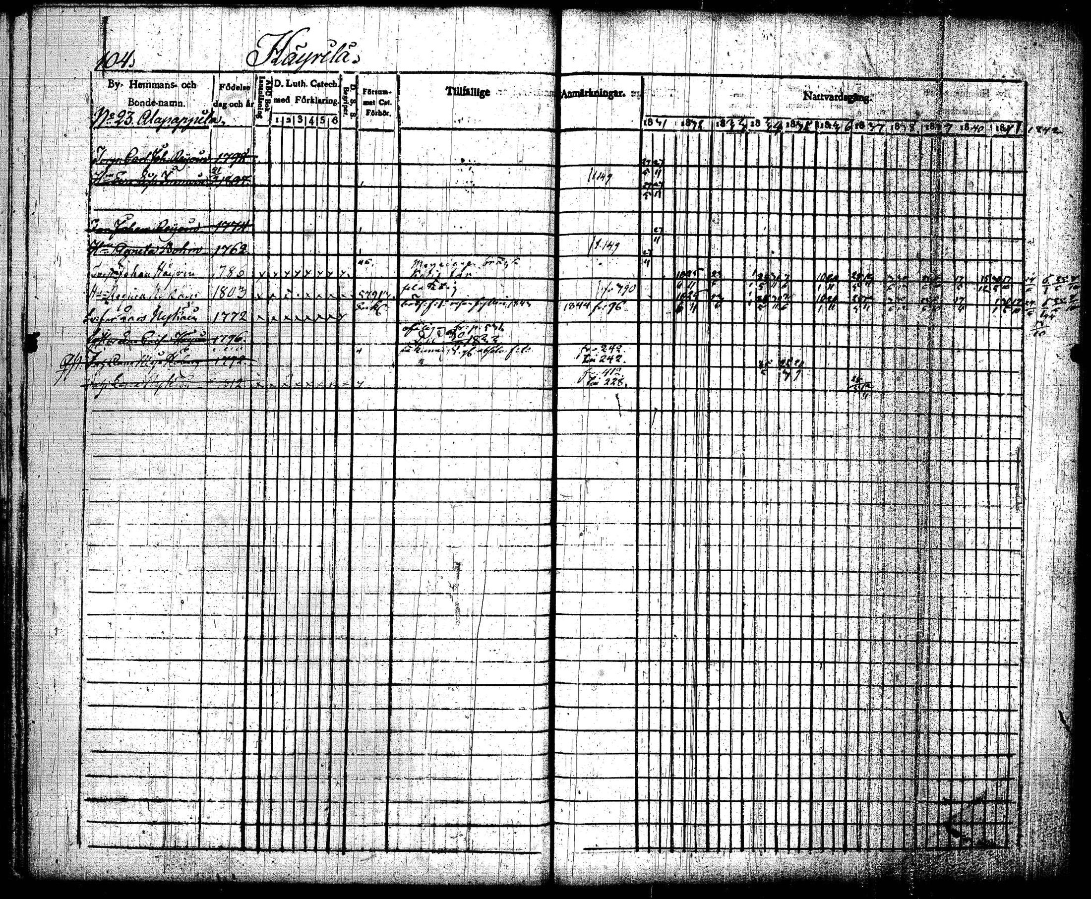 [ ../kirjat/Kirkonkirjat/joroinen/rippikirja_1831-1844_tk1672_i/kuvat/107.jpg ]
