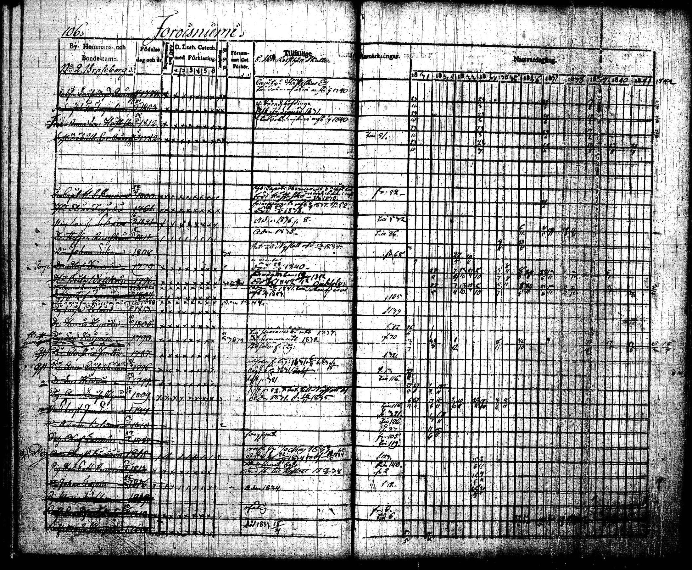 [ ../kirjat/Kirkonkirjat/joroinen/rippikirja_1831-1844_tk1672_i/kuvat/109.jpg ]