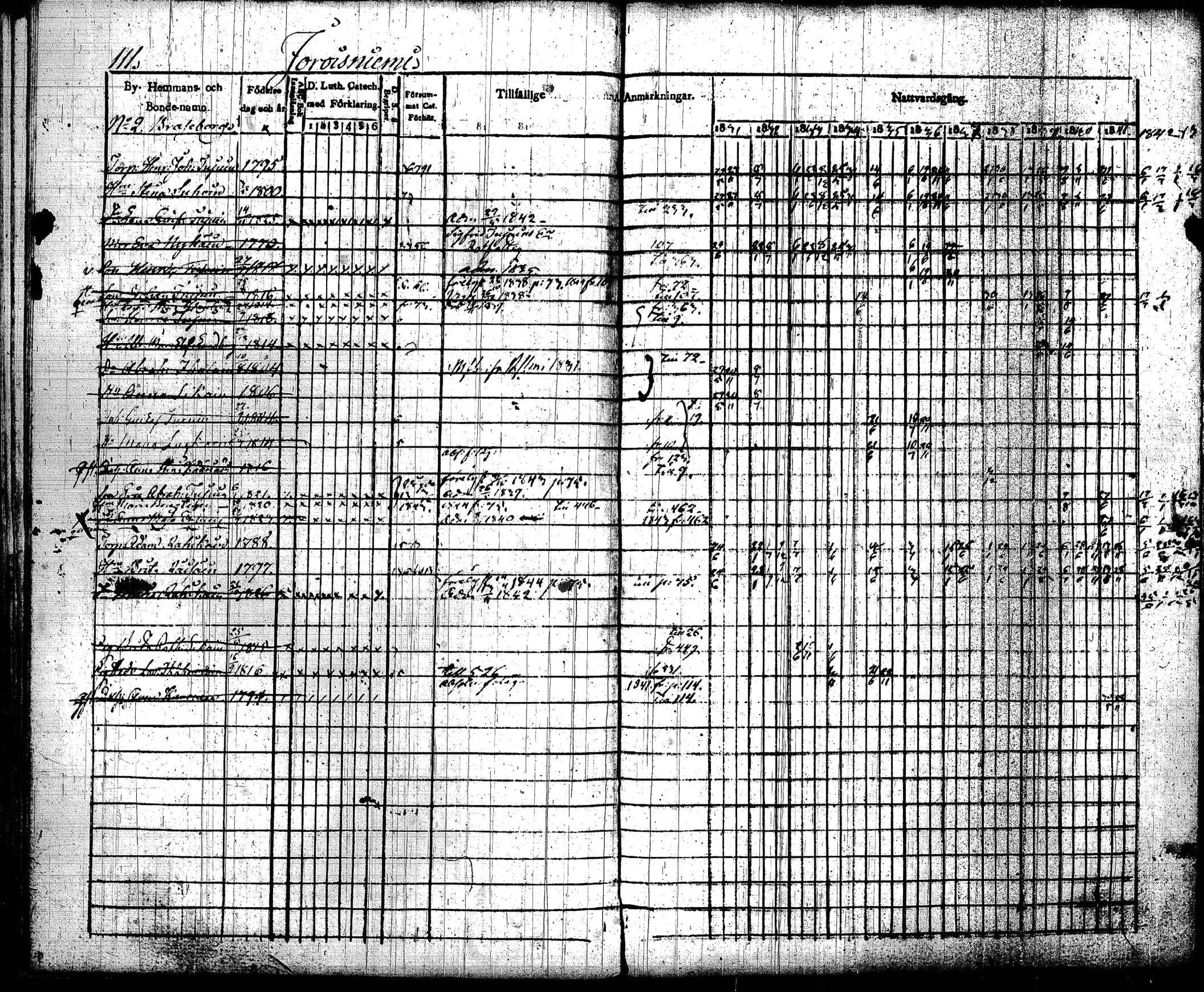 [ ../kirjat/Kirkonkirjat/joroinen/rippikirja_1831-1844_tk1672_i/kuvat/114.jpg ]