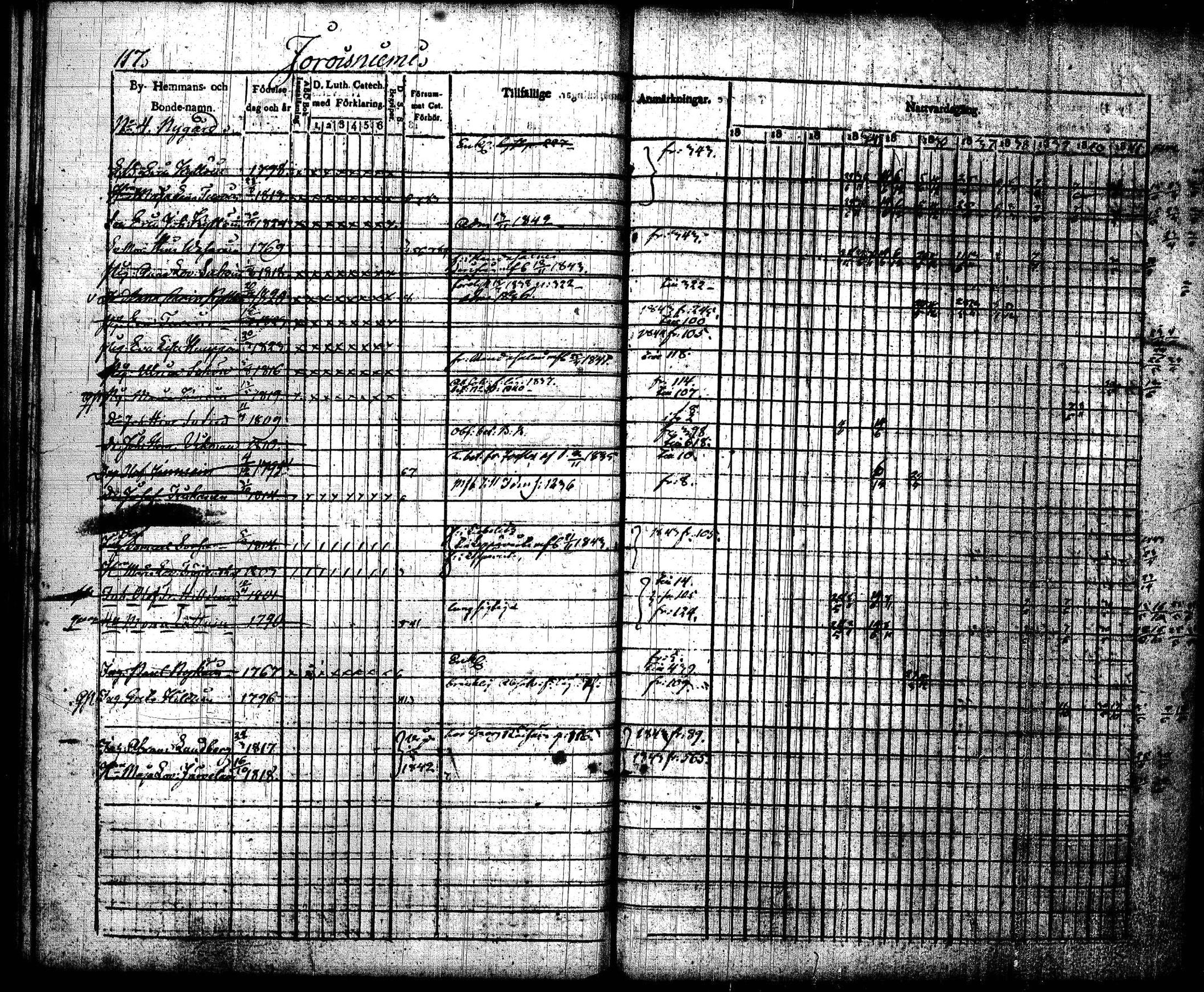 [ ../kirjat/Kirkonkirjat/joroinen/rippikirja_1831-1844_tk1672_i/kuvat/120.jpg ]