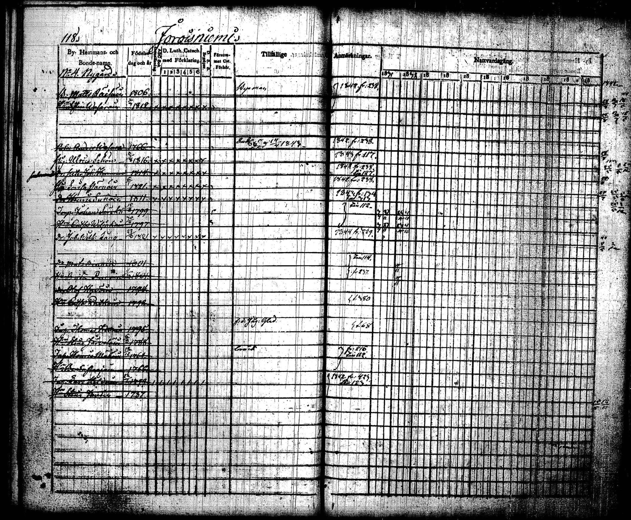 [ ../kirjat/Kirkonkirjat/joroinen/rippikirja_1831-1844_tk1672_i/kuvat/121.jpg ]