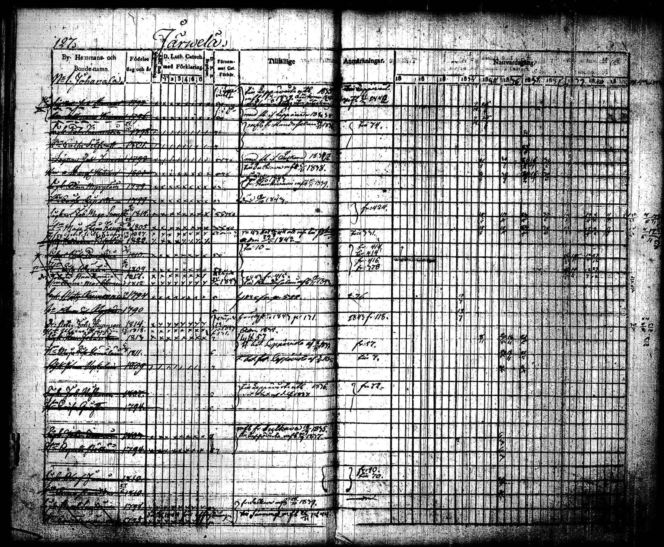 [ ../kirjat/Kirkonkirjat/joroinen/rippikirja_1831-1844_tk1672_i/kuvat/130.jpg ]