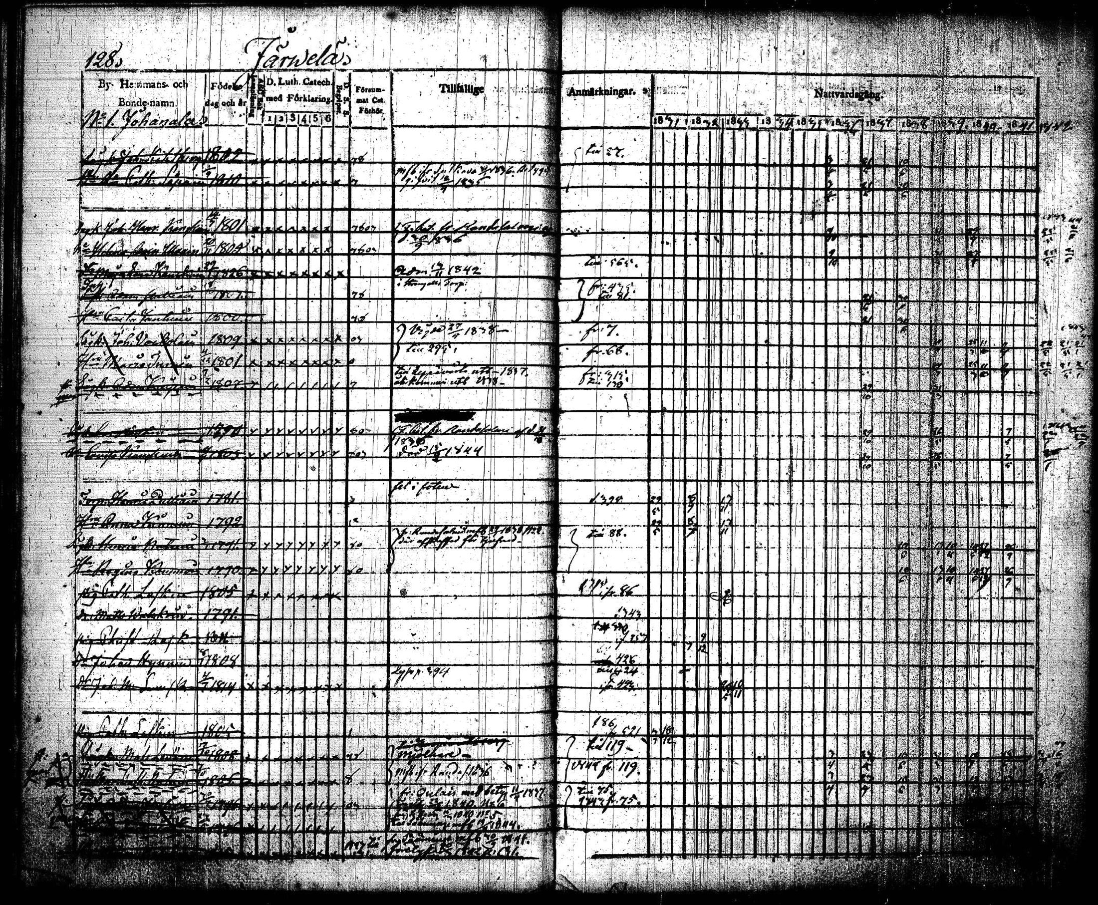 [ ../kirjat/Kirkonkirjat/joroinen/rippikirja_1831-1844_tk1672_i/kuvat/131.jpg ]