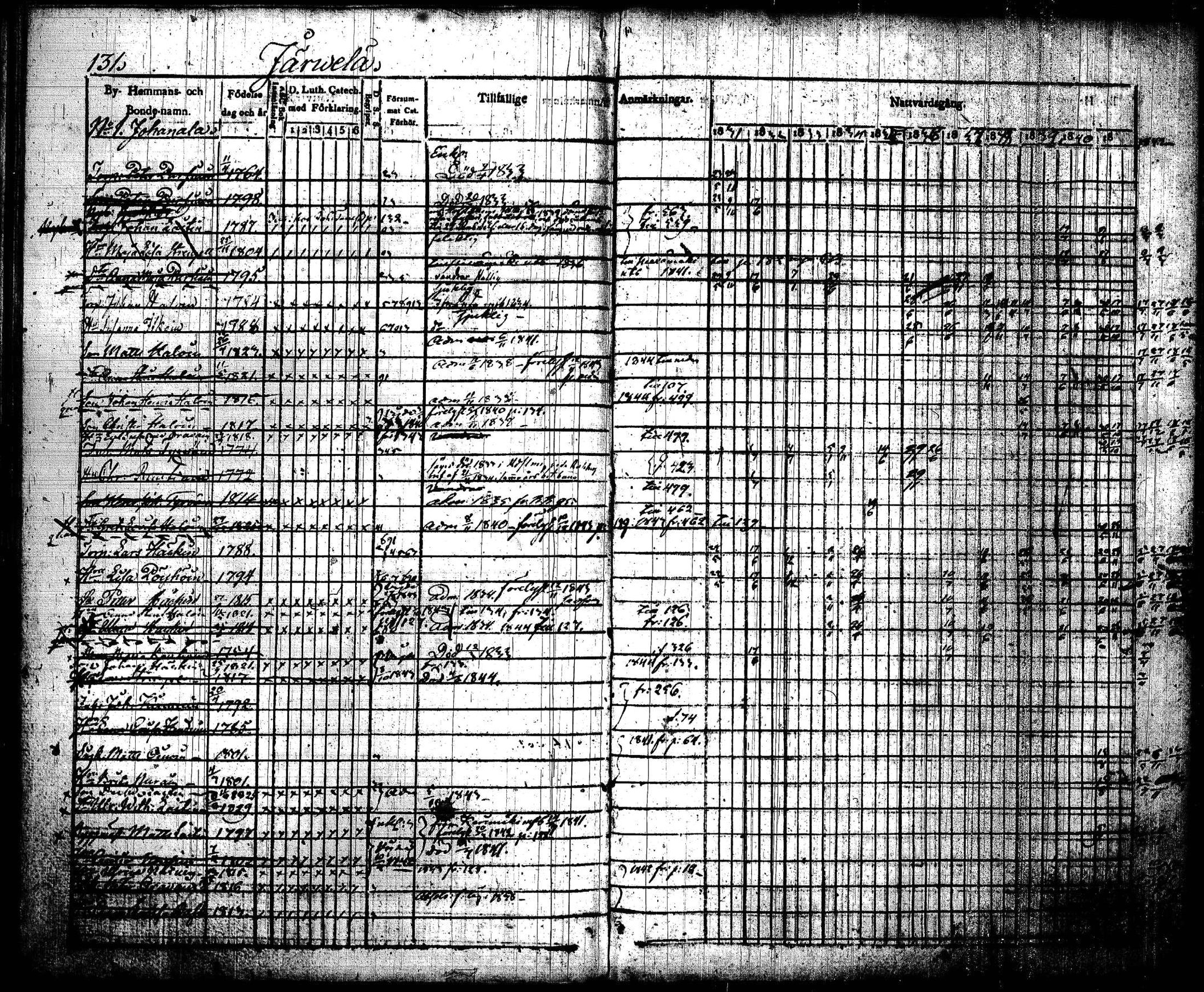 [ ../kirjat/Kirkonkirjat/joroinen/rippikirja_1831-1844_tk1672_i/kuvat/134.jpg ]