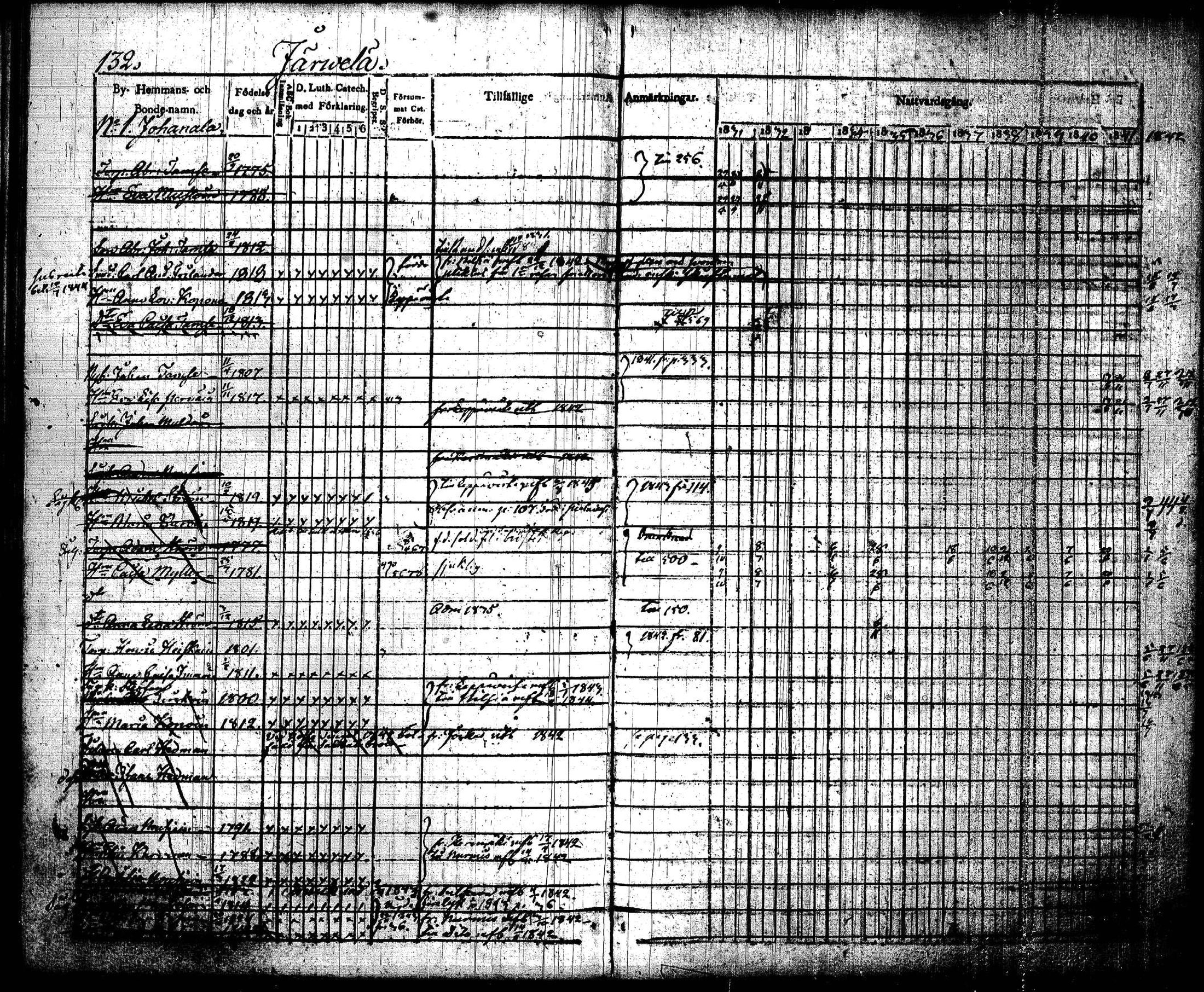 [ ../kirjat/Kirkonkirjat/joroinen/rippikirja_1831-1844_tk1672_i/kuvat/135.jpg ]