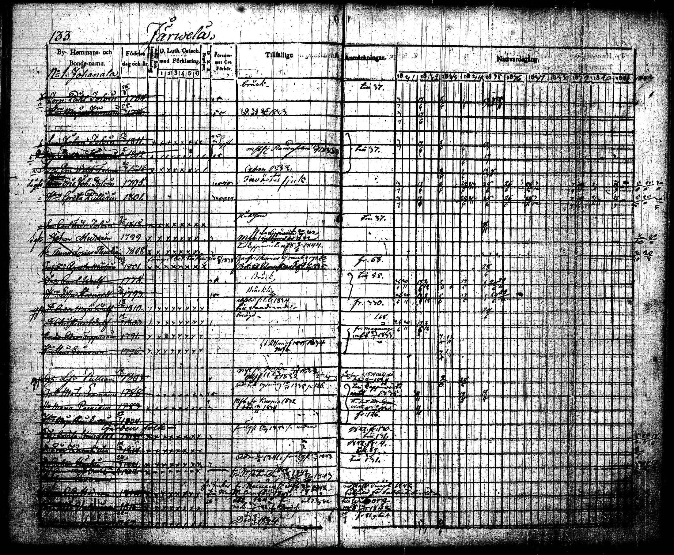 [ ../kirjat/Kirkonkirjat/joroinen/rippikirja_1831-1844_tk1672_i/kuvat/136.jpg ]