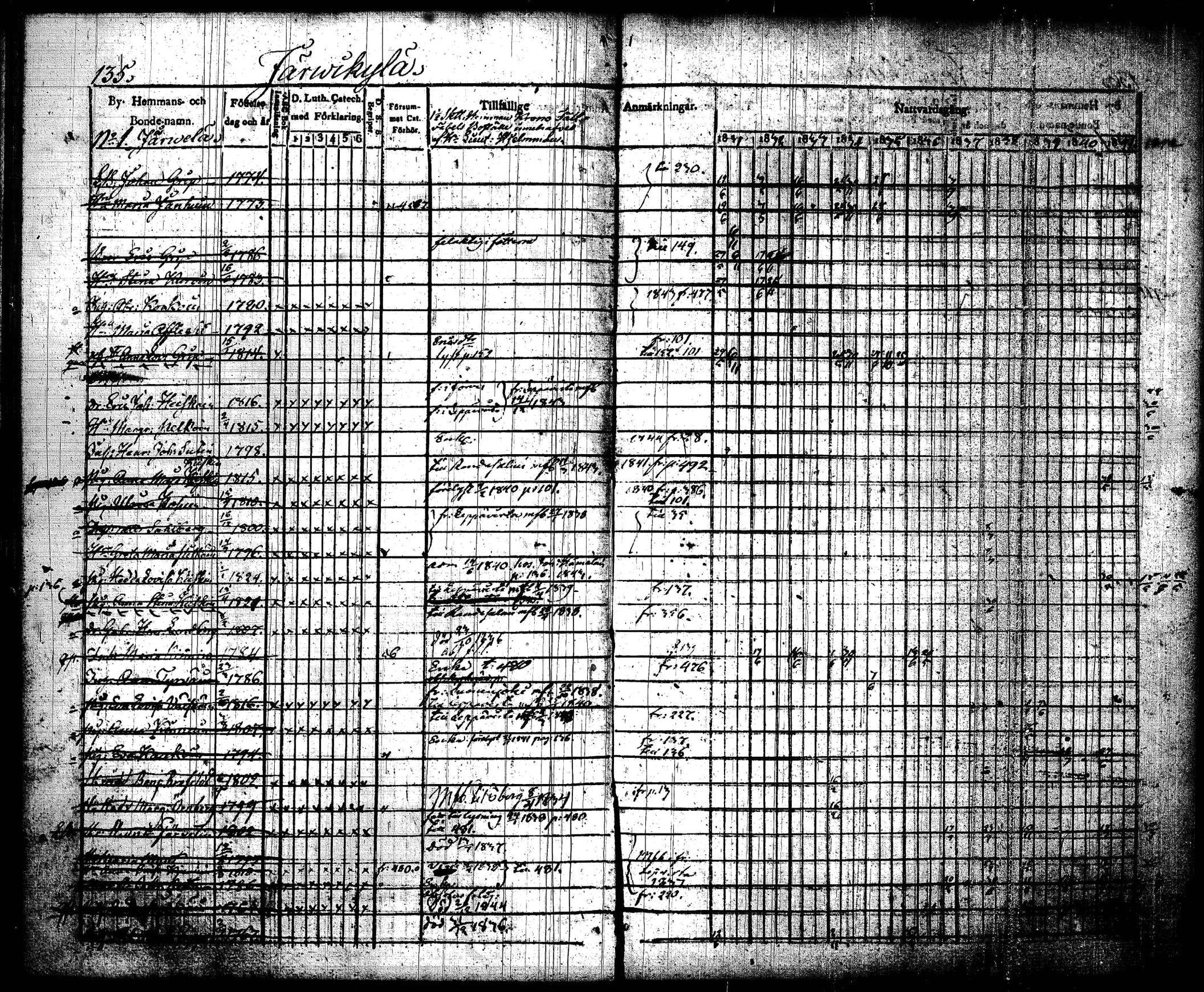 [ ../kirjat/Kirkonkirjat/joroinen/rippikirja_1831-1844_tk1672_i/kuvat/138.jpg ]
