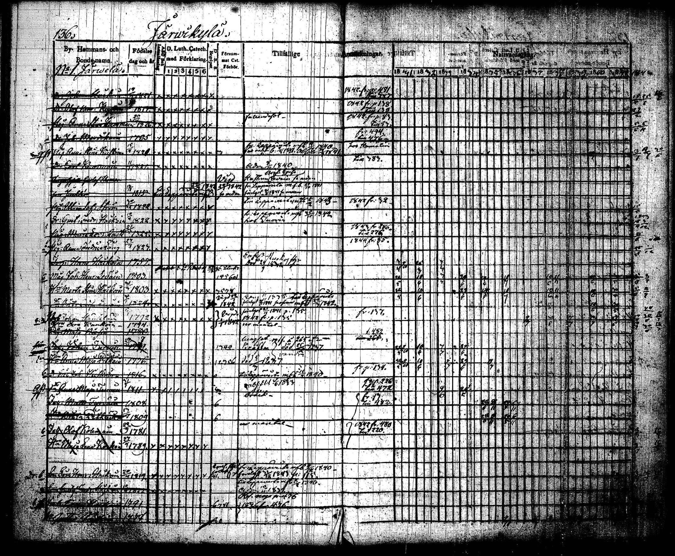 [ ../kirjat/Kirkonkirjat/joroinen/rippikirja_1831-1844_tk1672_i/kuvat/139.jpg ]