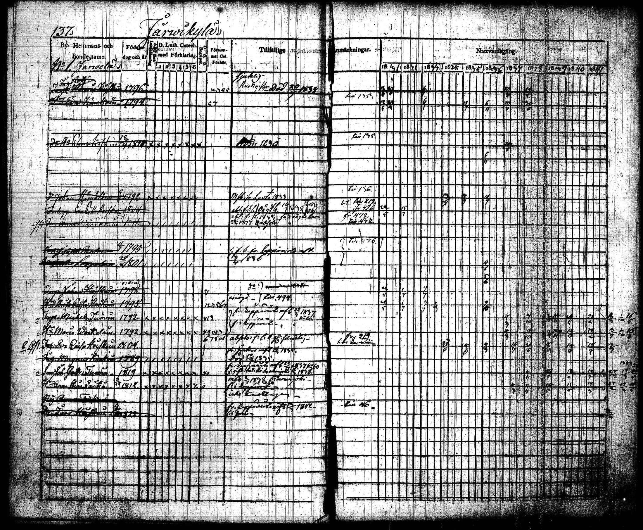 [ ../kirjat/Kirkonkirjat/joroinen/rippikirja_1831-1844_tk1672_i/kuvat/140.jpg ]