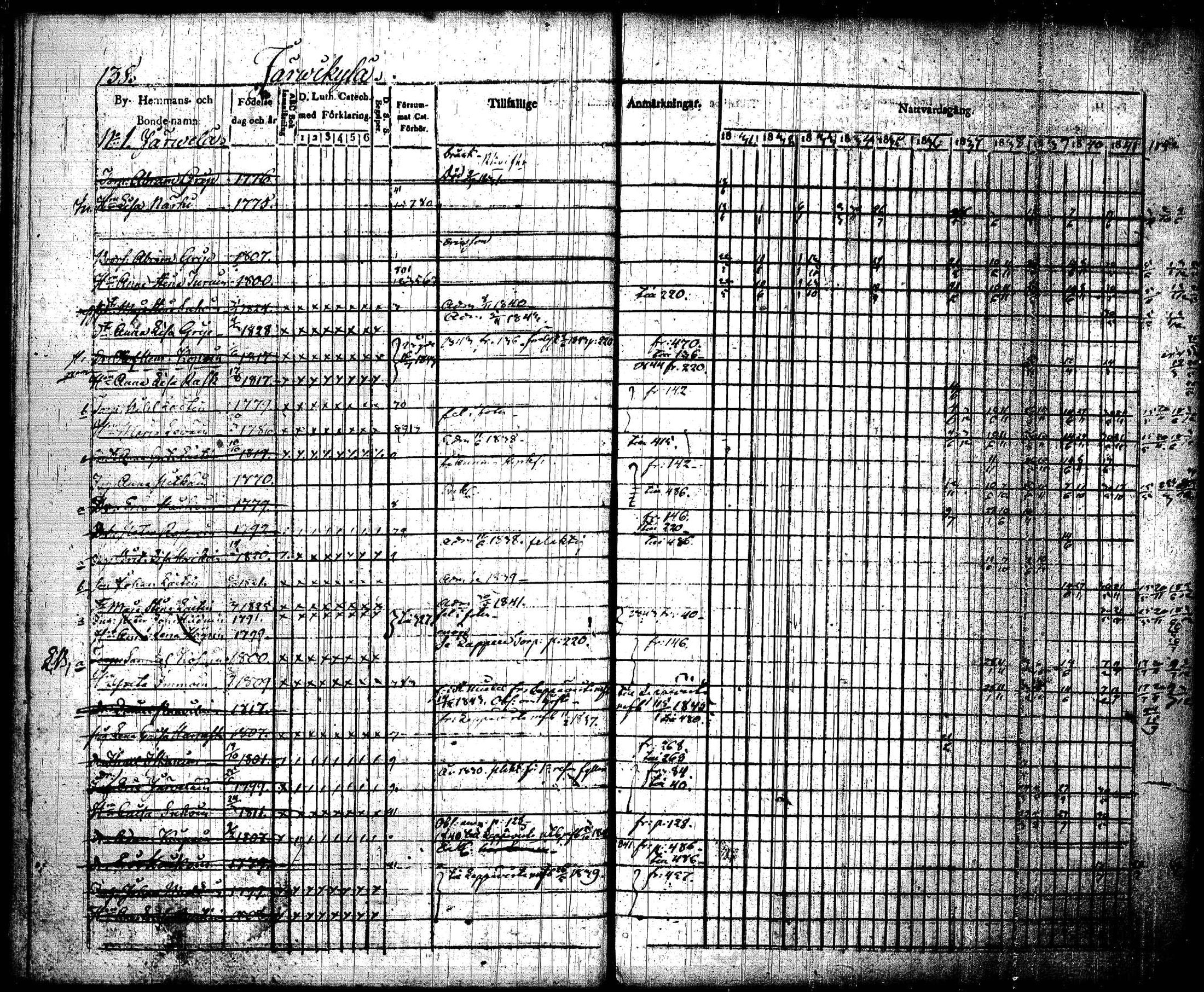 [ ../kirjat/Kirkonkirjat/joroinen/rippikirja_1831-1844_tk1672_i/kuvat/141.jpg ]