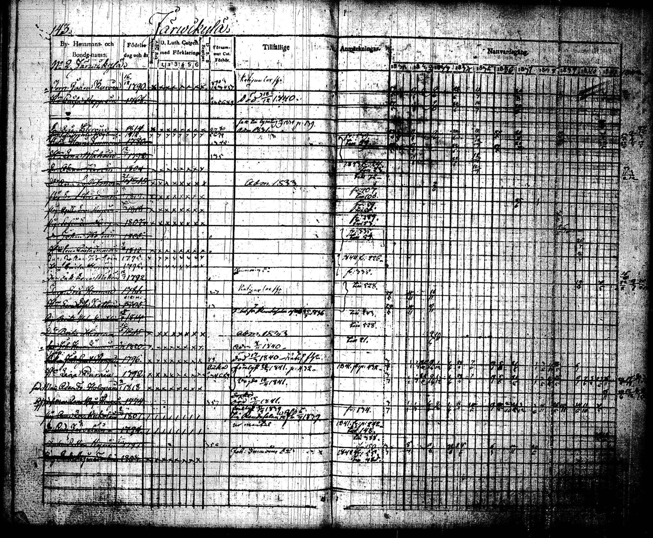 [ ../kirjat/Kirkonkirjat/joroinen/rippikirja_1831-1844_tk1672_i/kuvat/146.jpg ]