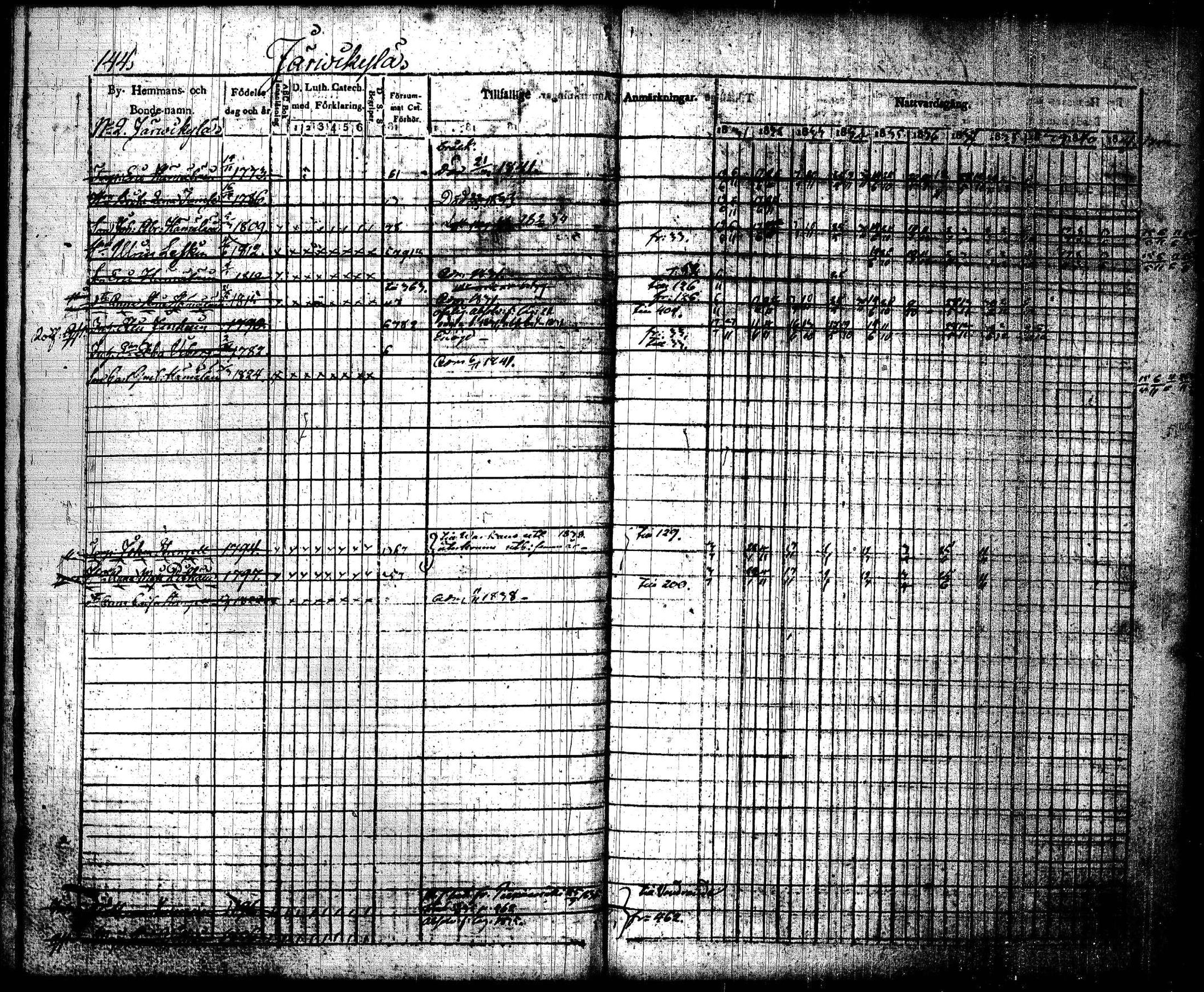 [ ../kirjat/Kirkonkirjat/joroinen/rippikirja_1831-1844_tk1672_i/kuvat/147.jpg ]