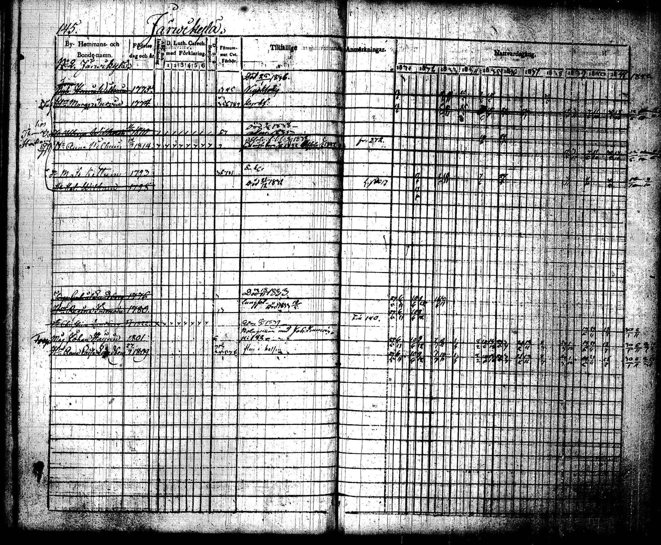 [ ../kirjat/Kirkonkirjat/joroinen/rippikirja_1831-1844_tk1672_i/kuvat/148.jpg ]