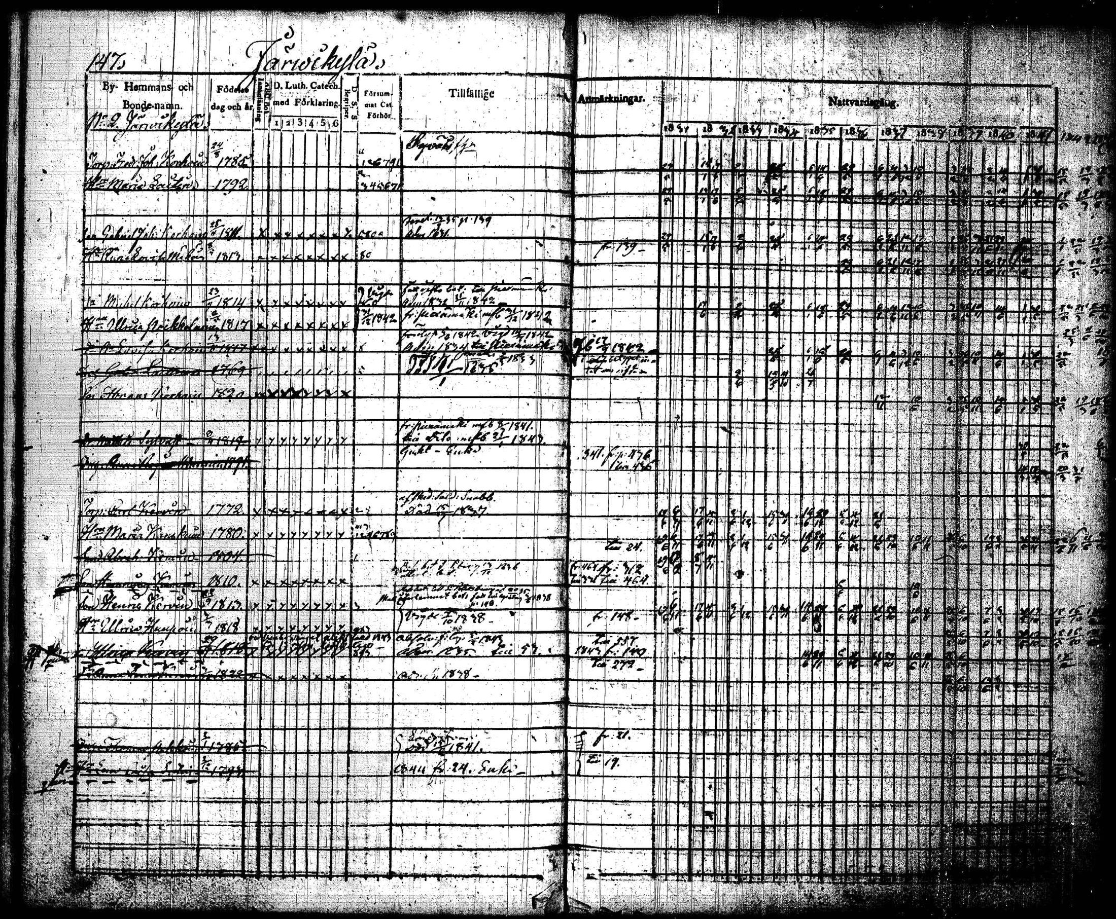 [ ../kirjat/Kirkonkirjat/joroinen/rippikirja_1831-1844_tk1672_i/kuvat/150.jpg ]