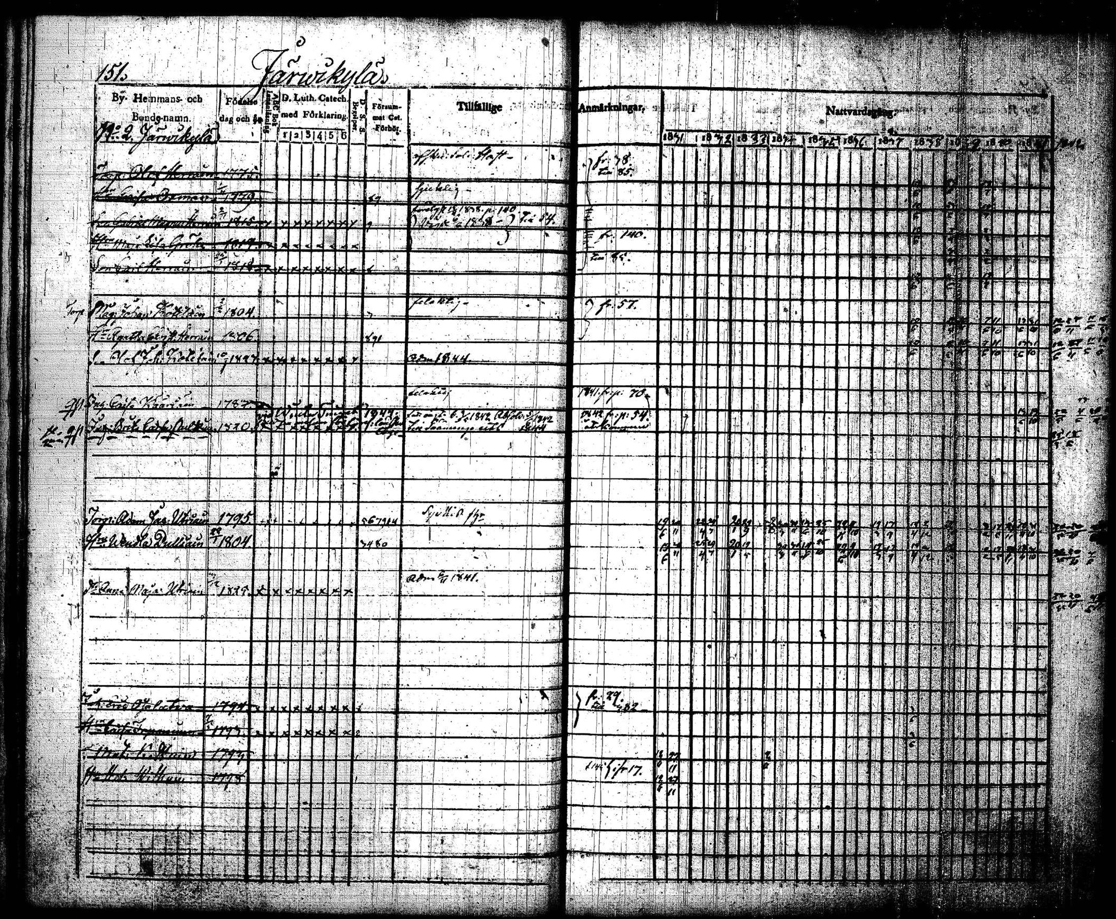 [ ../kirjat/Kirkonkirjat/joroinen/rippikirja_1831-1844_tk1672_i/kuvat/154.jpg ]