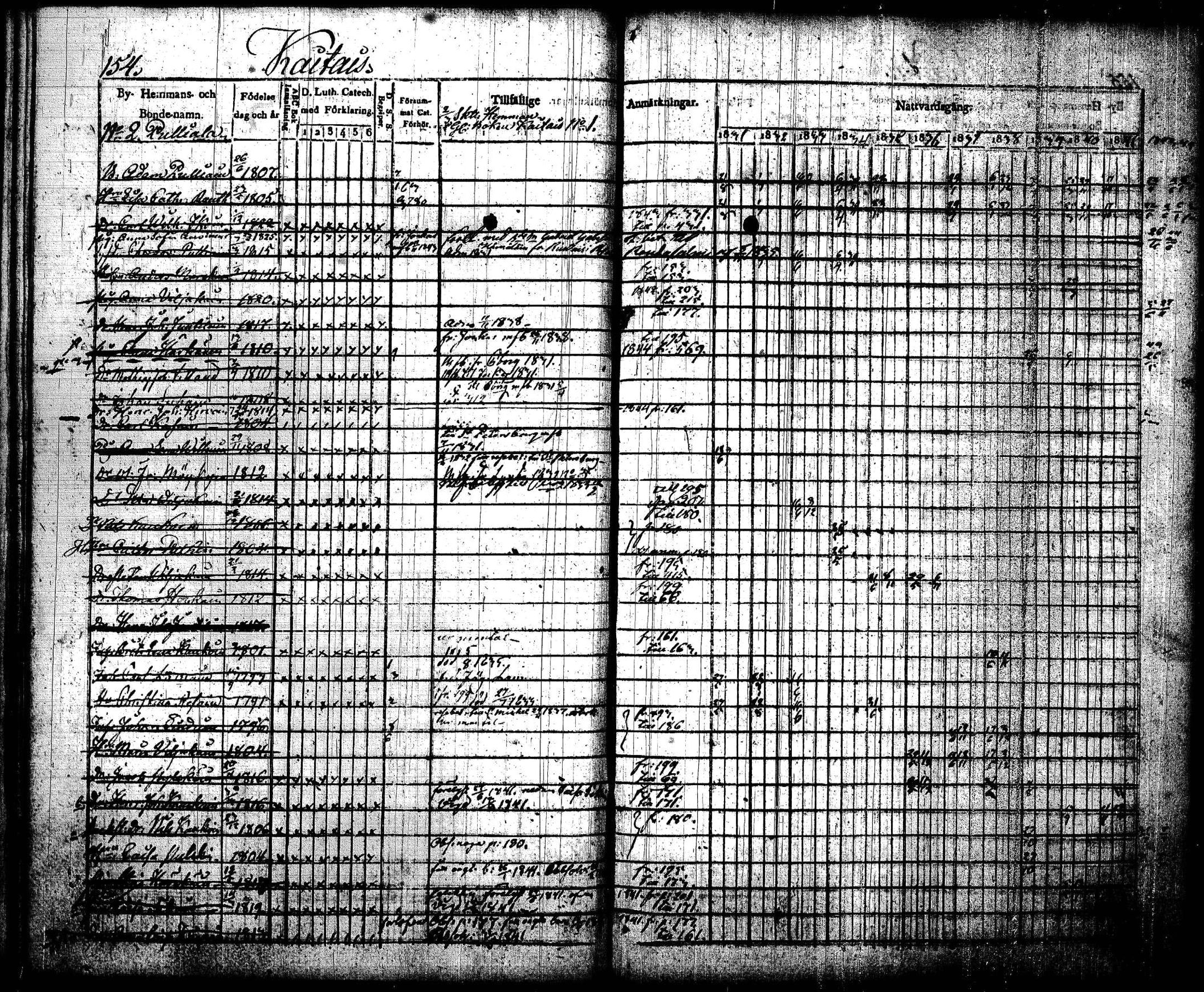 [ ../kirjat/Kirkonkirjat/joroinen/rippikirja_1831-1844_tk1672_i/kuvat/157.jpg ]