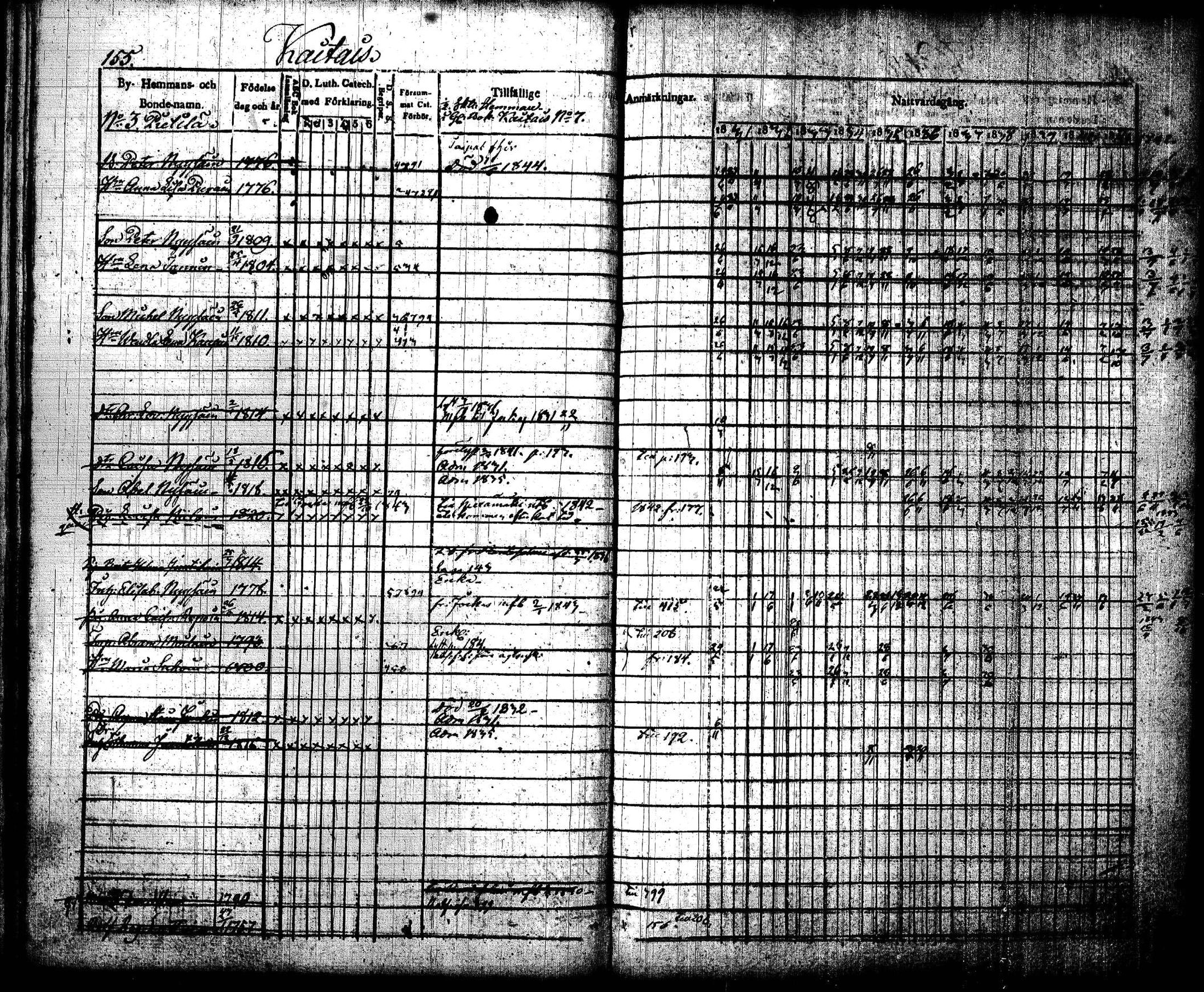 [ ../kirjat/Kirkonkirjat/joroinen/rippikirja_1831-1844_tk1672_i/kuvat/158.jpg ]