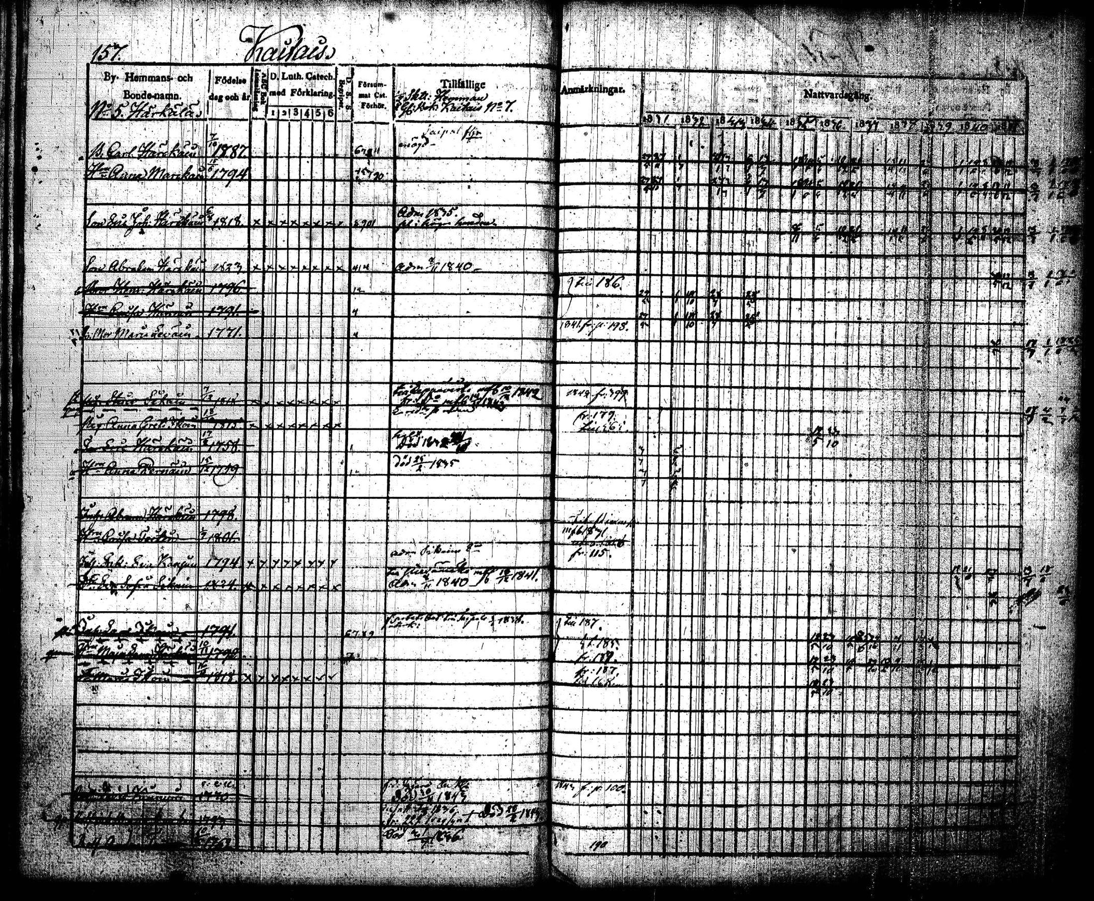 [ ../kirjat/Kirkonkirjat/joroinen/rippikirja_1831-1844_tk1672_i/kuvat/160.jpg ]