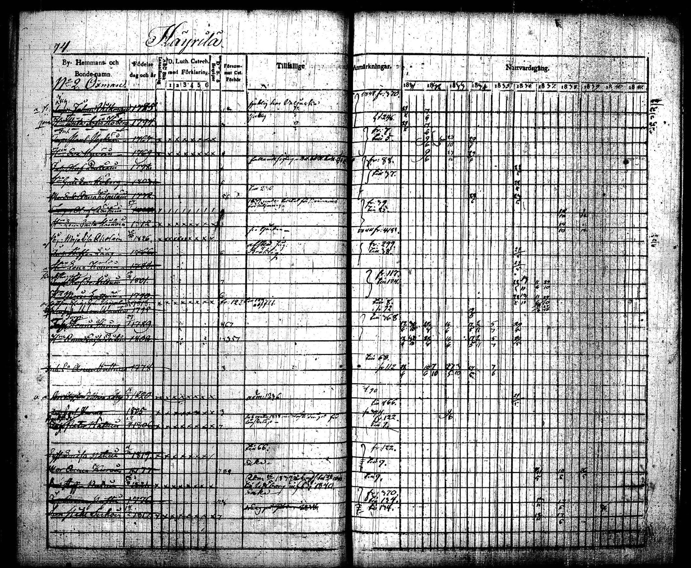 [ ../kirjat/Kirkonkirjat/joroinen/rippikirja_1831-1844_tk1672_i/kuvat/17.jpg ]