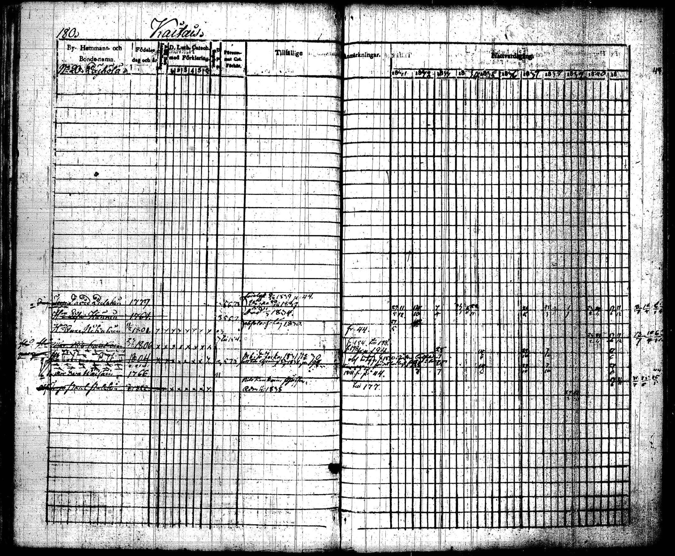 [ ../kirjat/Kirkonkirjat/joroinen/rippikirja_1831-1844_tk1672_i/kuvat/183.jpg ]