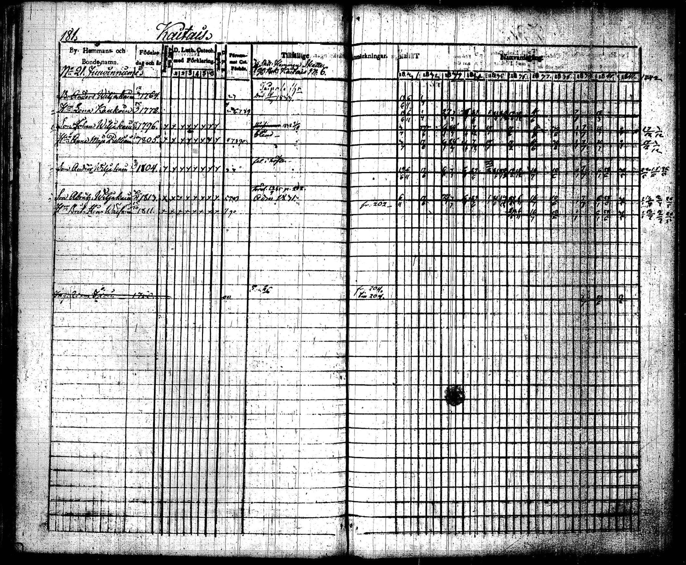 [ ../kirjat/Kirkonkirjat/joroinen/rippikirja_1831-1844_tk1672_i/kuvat/184.jpg ]