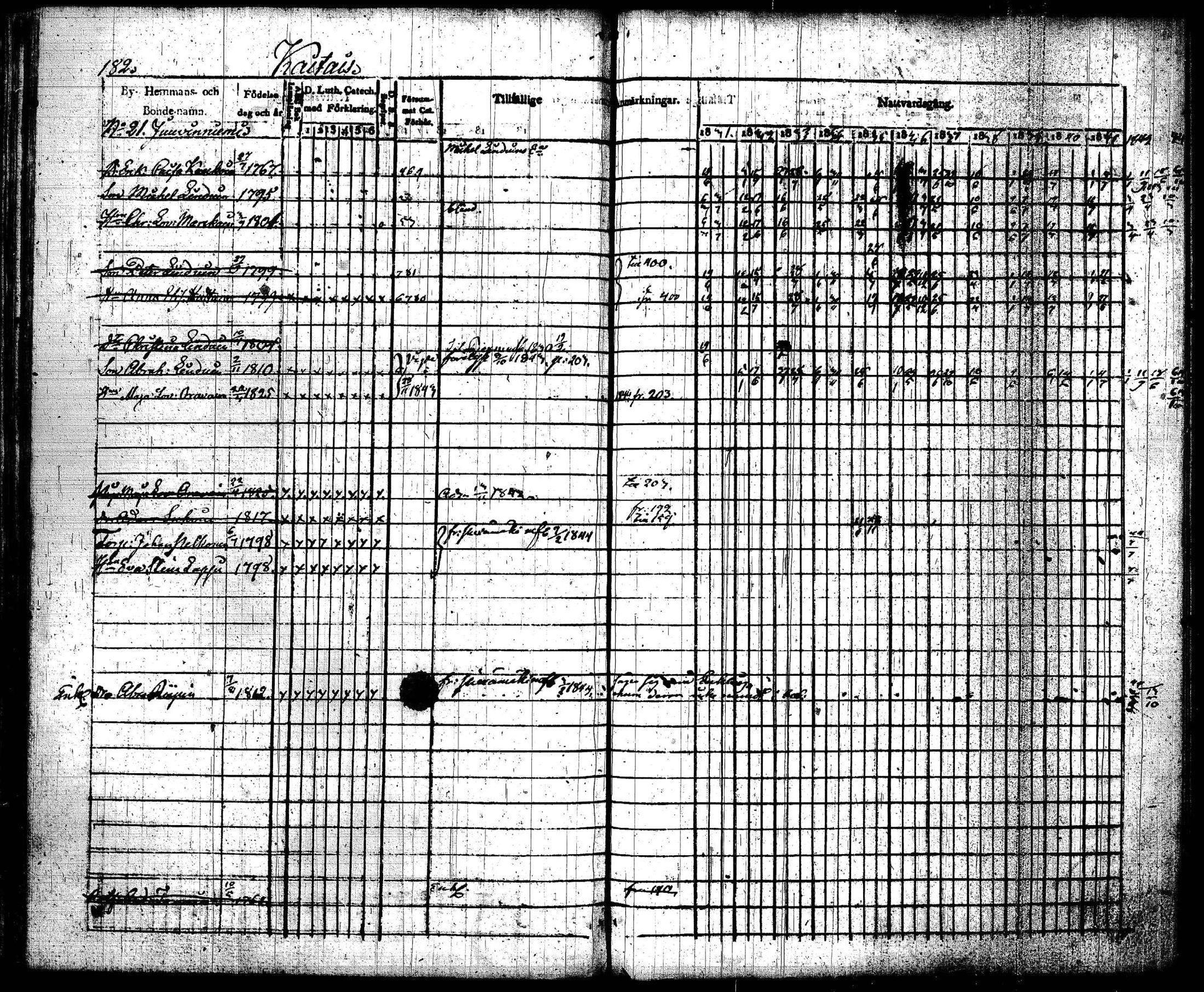 [ ../kirjat/Kirkonkirjat/joroinen/rippikirja_1831-1844_tk1672_i/kuvat/185.jpg ]
