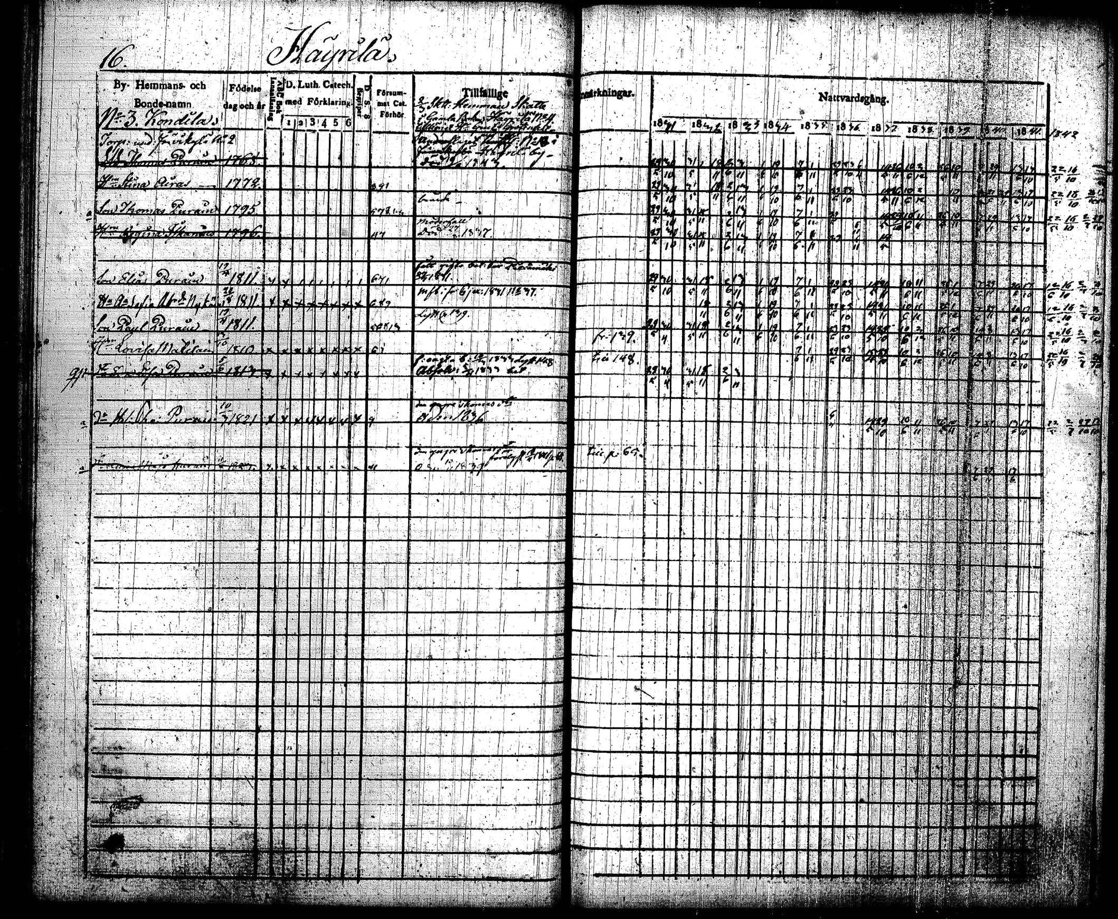 [ ../kirjat/Kirkonkirjat/joroinen/rippikirja_1831-1844_tk1672_i/kuvat/19.jpg ]