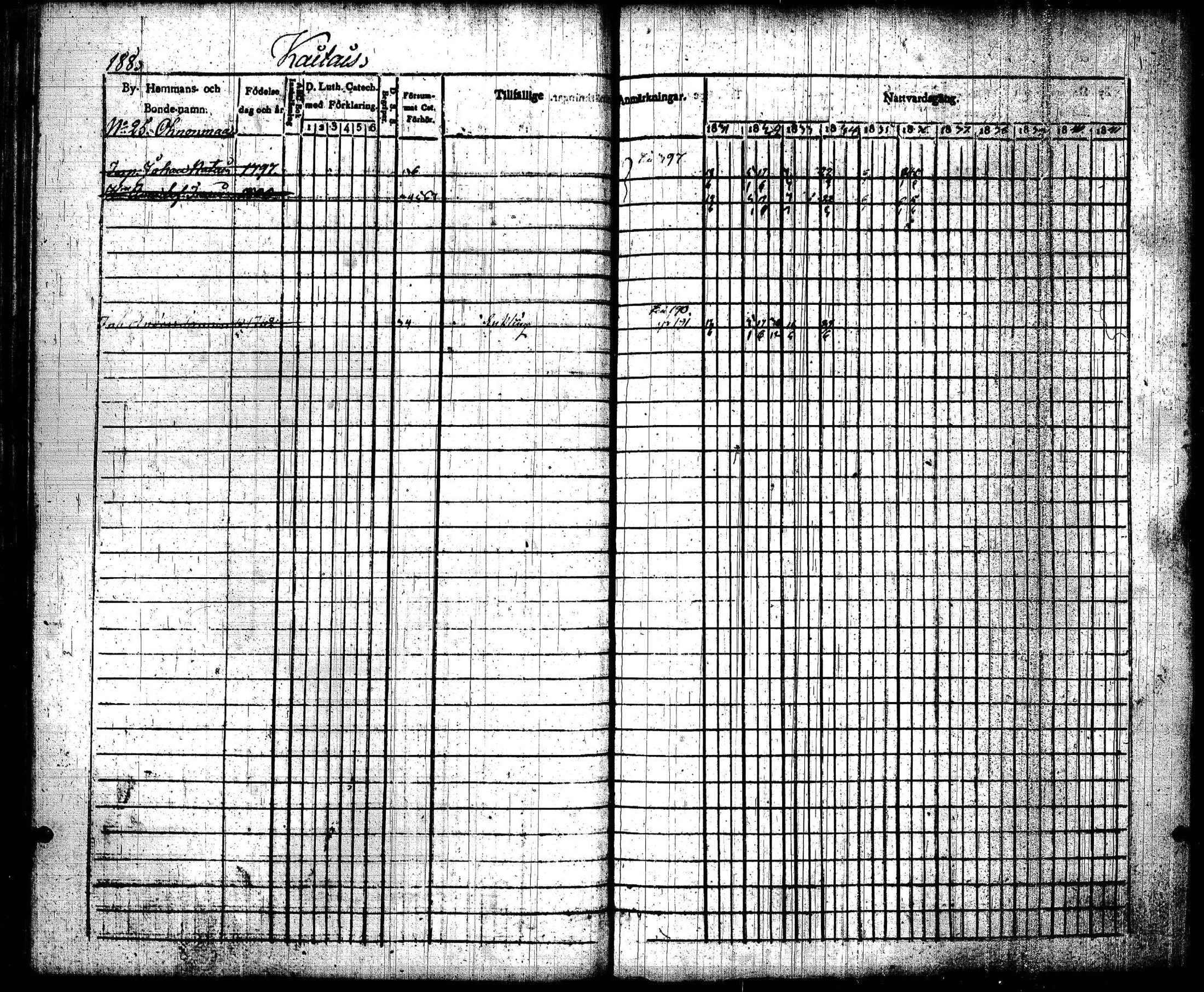 [ ../kirjat/Kirkonkirjat/joroinen/rippikirja_1831-1844_tk1672_i/kuvat/191.jpg ]