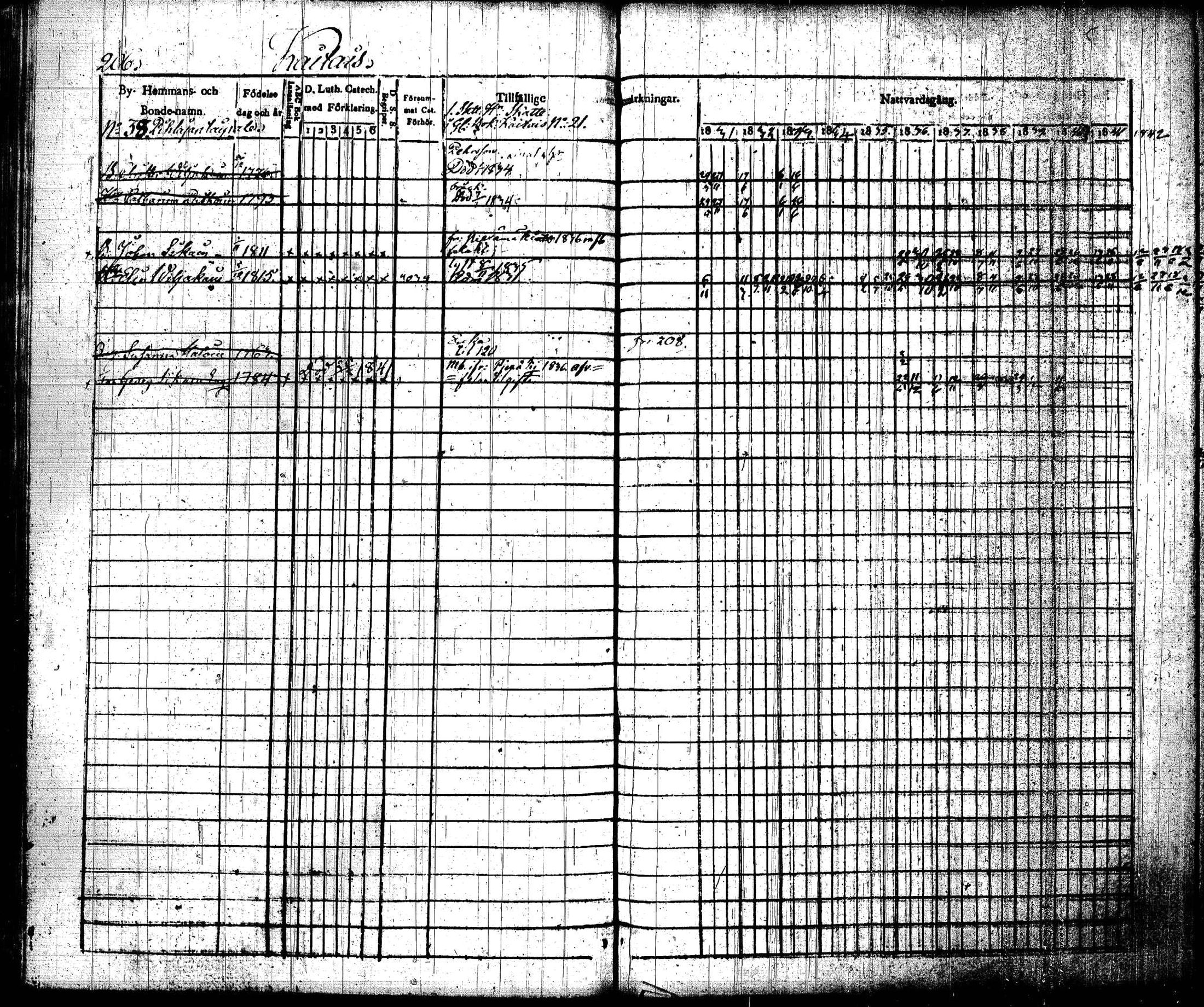 [ ../kirjat/Kirkonkirjat/joroinen/rippikirja_1831-1844_tk1672_i/kuvat/209.jpg ]