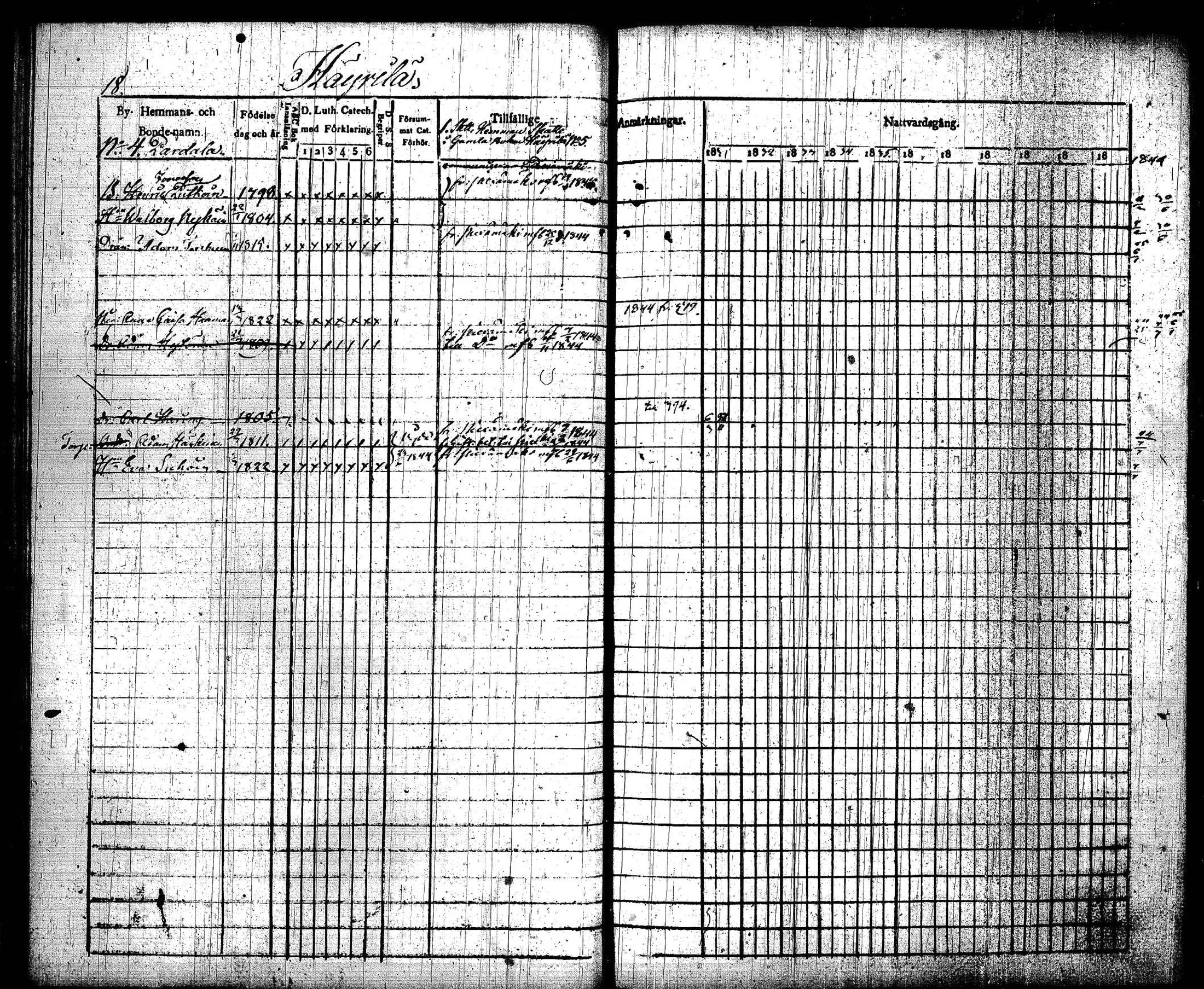 [ ../kirjat/Kirkonkirjat/joroinen/rippikirja_1831-1844_tk1672_i/kuvat/21.jpg ]