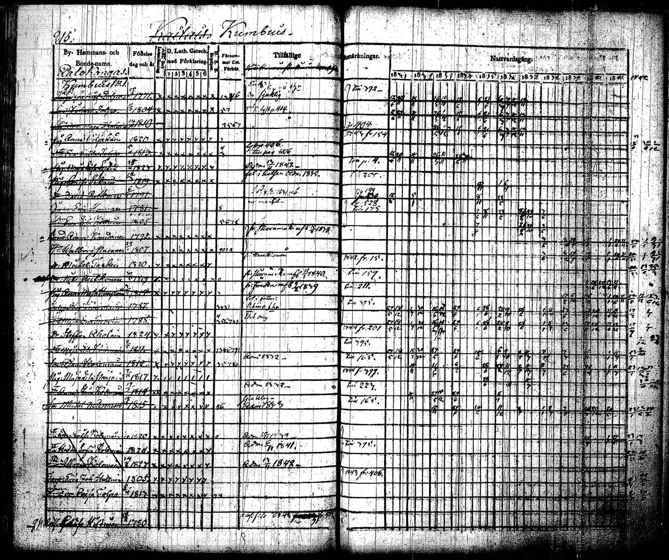 [ ../kirjat/Kirkonkirjat/joroinen/rippikirja_1831-1844_tk1672_i/kuvat/218.jpg ]