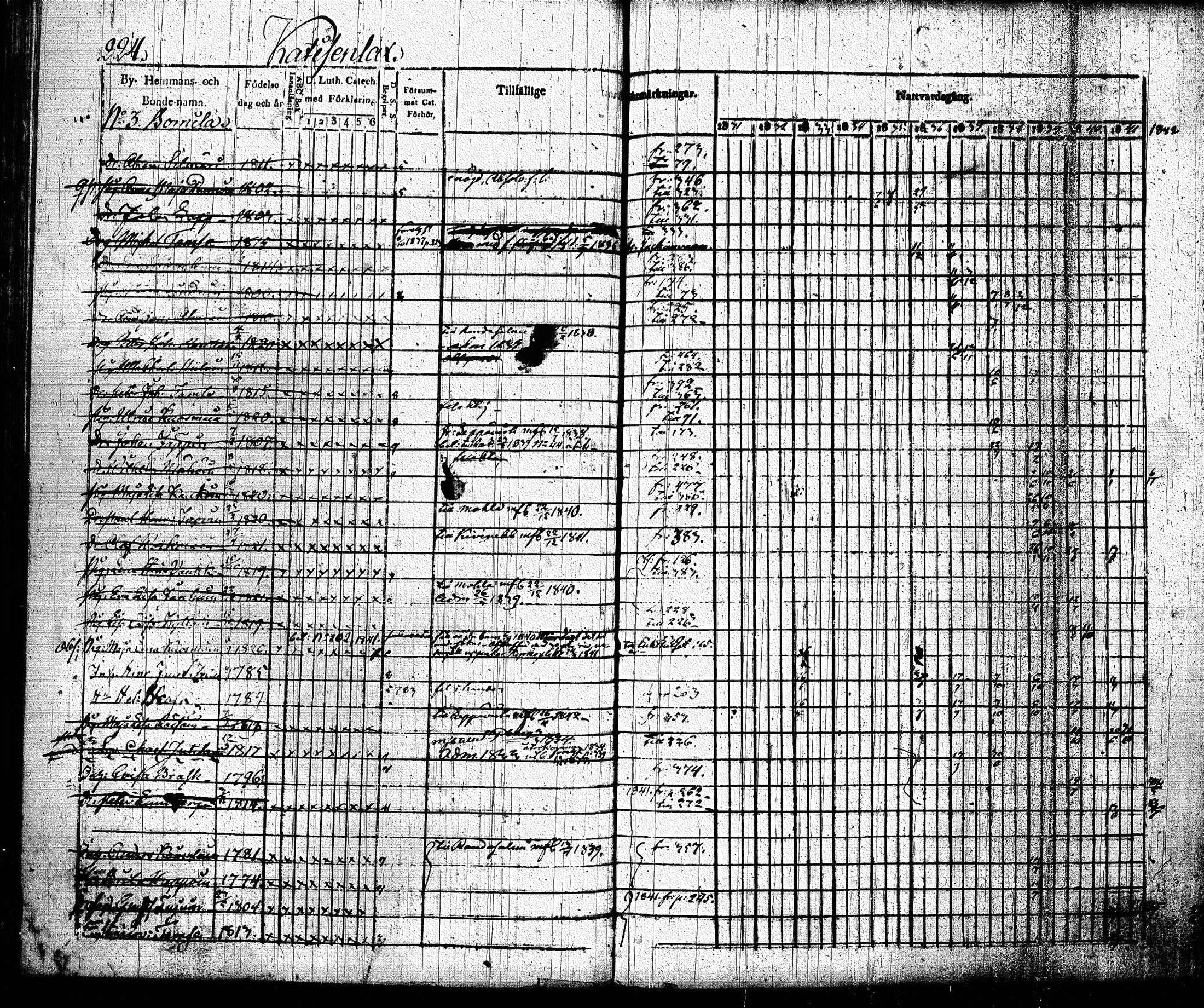 [ ../kirjat/Kirkonkirjat/joroinen/rippikirja_1831-1844_tk1672_i/kuvat/227.jpg ]