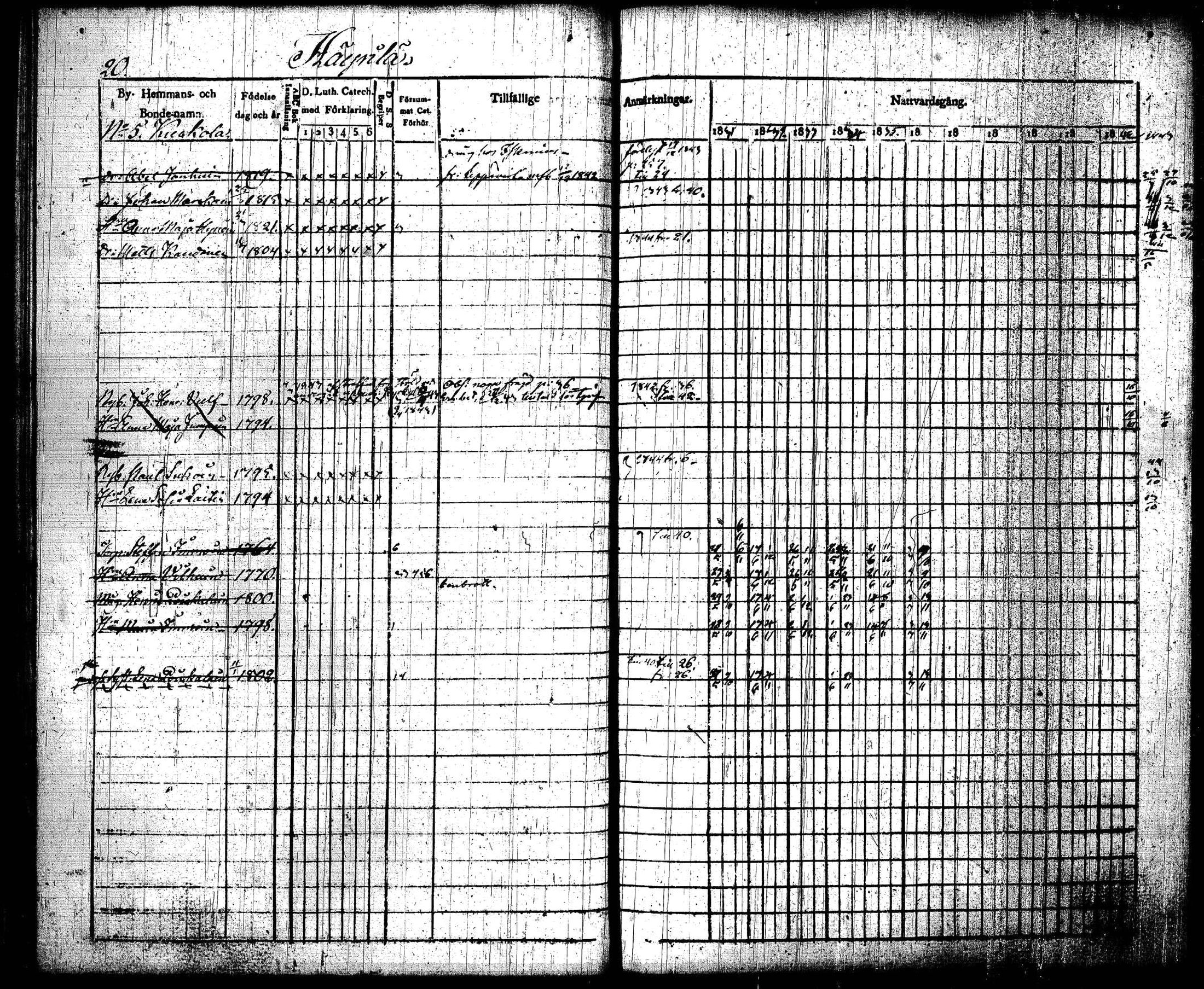 [ ../kirjat/Kirkonkirjat/joroinen/rippikirja_1831-1844_tk1672_i/kuvat/23.jpg ]