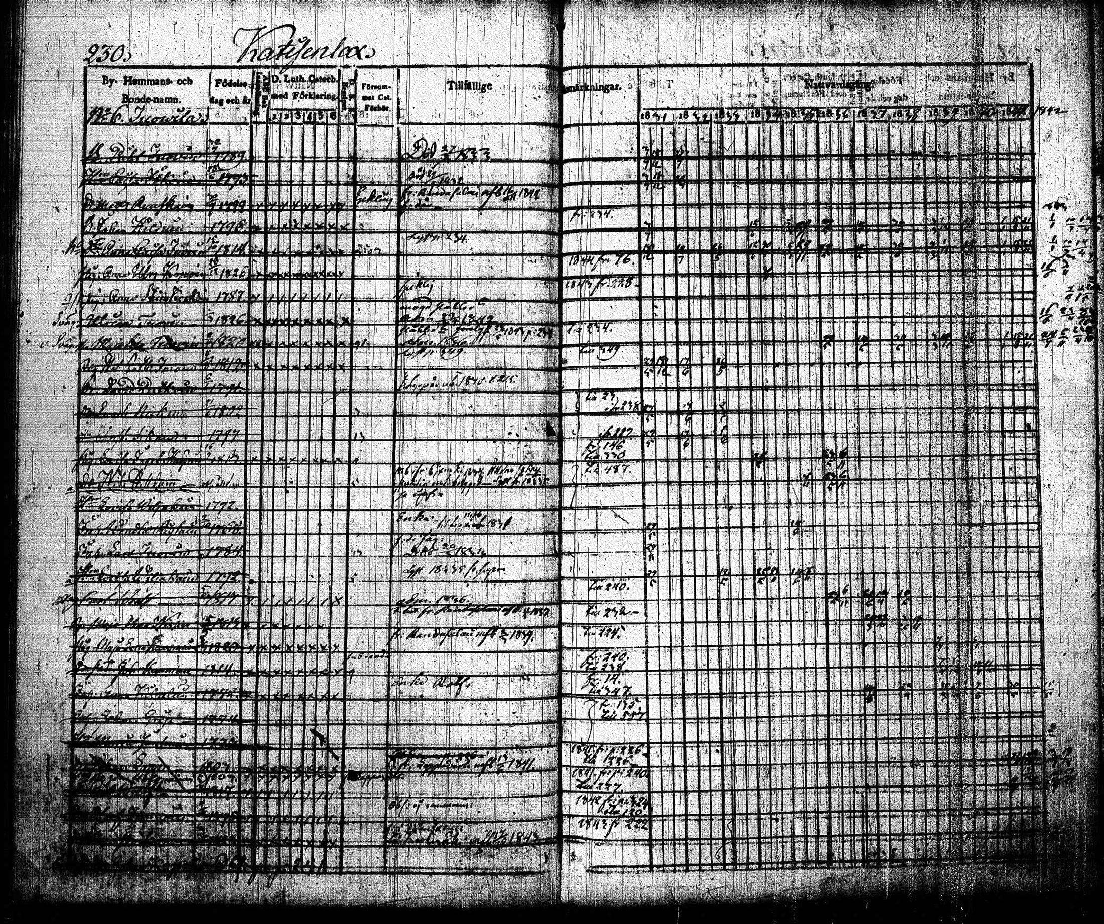 [ ../kirjat/Kirkonkirjat/joroinen/rippikirja_1831-1844_tk1672_i/kuvat/233.jpg ]