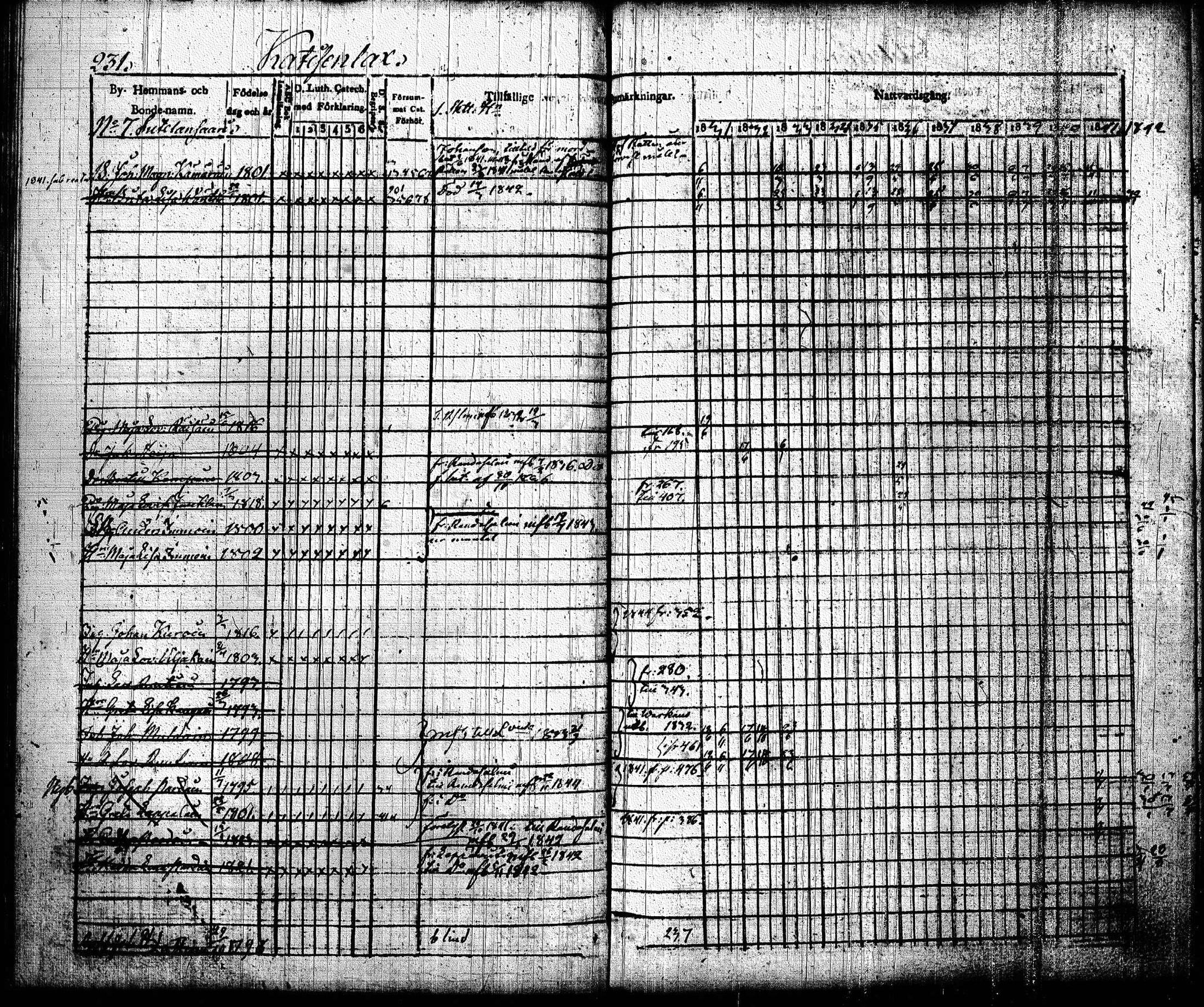 [ ../kirjat/Kirkonkirjat/joroinen/rippikirja_1831-1844_tk1672_i/kuvat/234.jpg ]