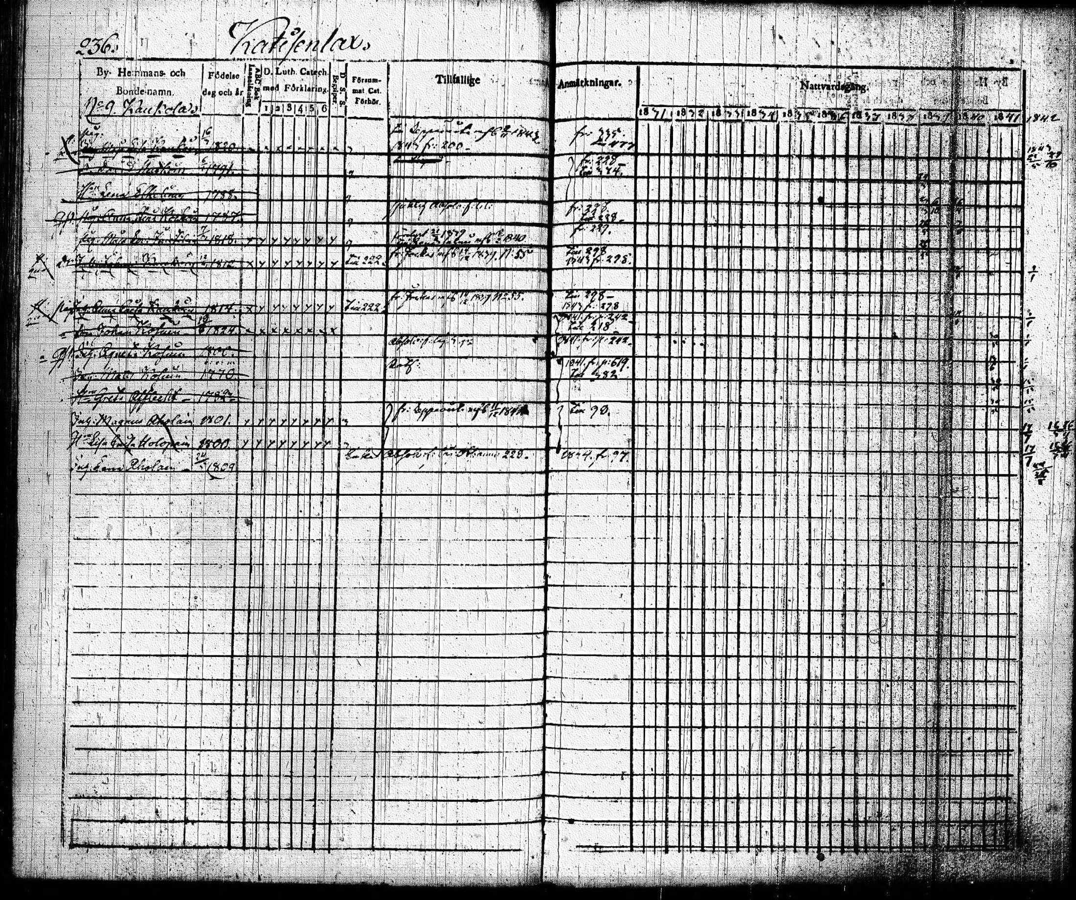 [ ../kirjat/Kirkonkirjat/joroinen/rippikirja_1831-1844_tk1672_i/kuvat/239.jpg ]