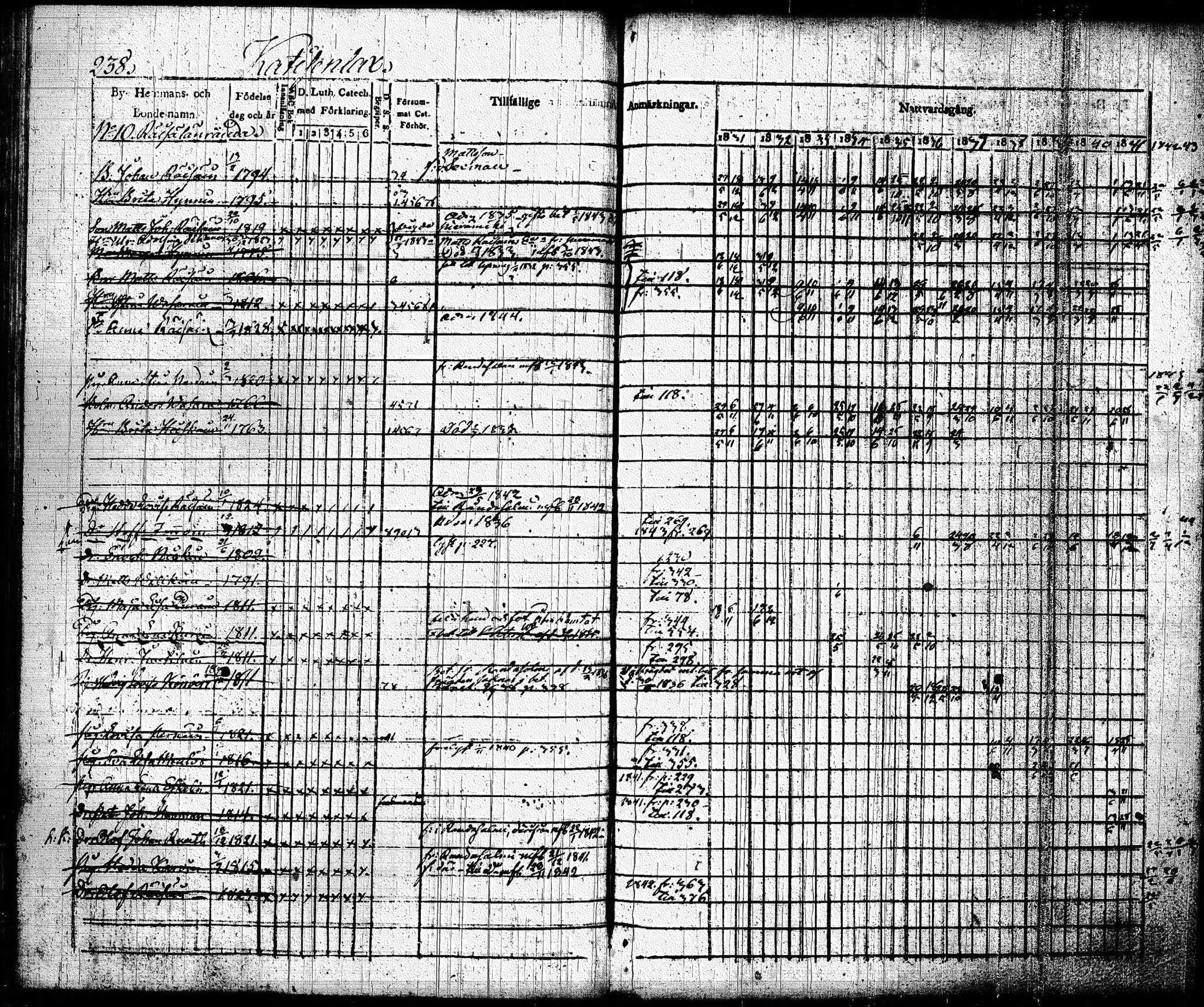 [ ../kirjat/Kirkonkirjat/joroinen/rippikirja_1831-1844_tk1672_i/kuvat/241.jpg ]