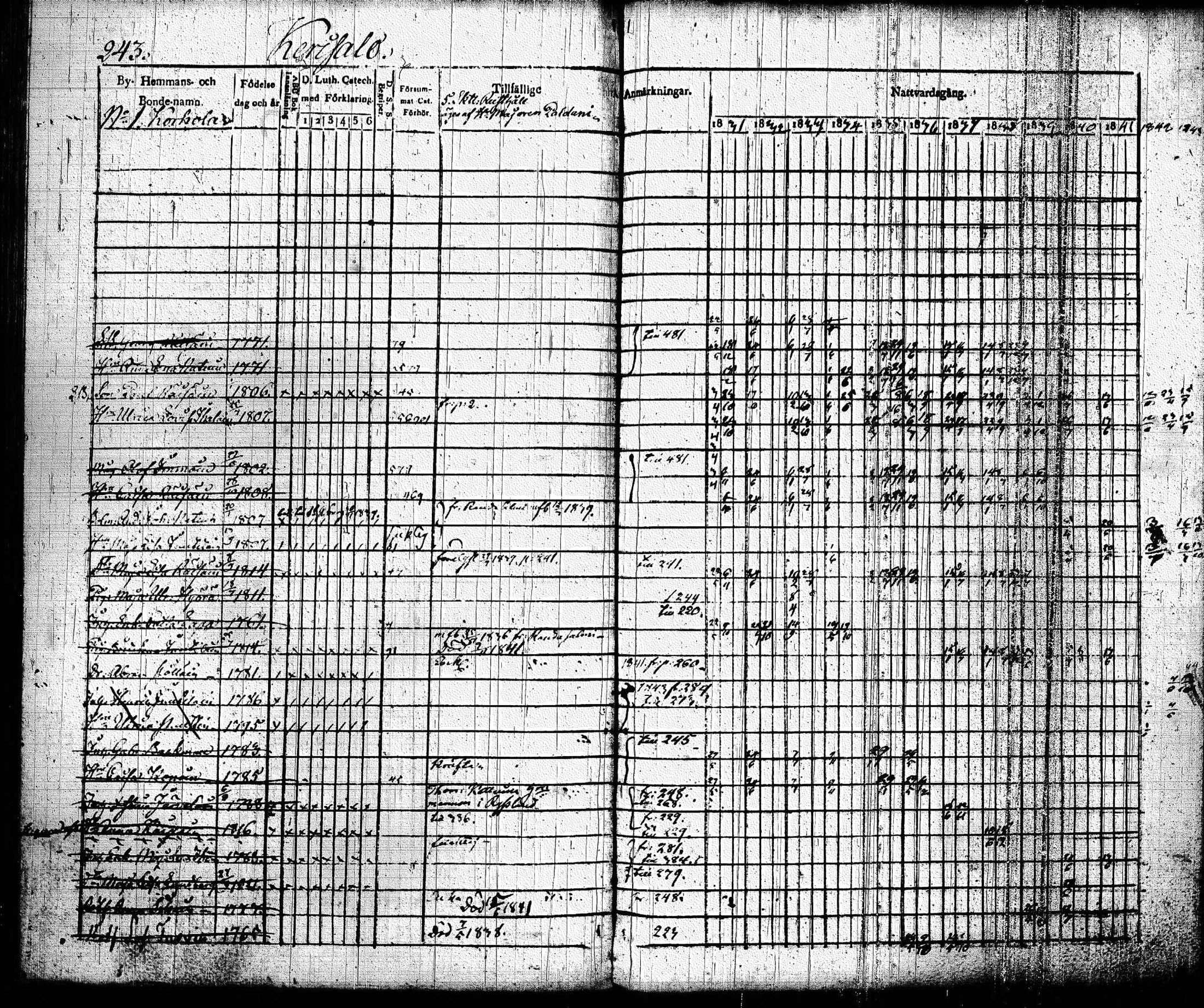 [ ../kirjat/Kirkonkirjat/joroinen/rippikirja_1831-1844_tk1672_i/kuvat/246.jpg ]