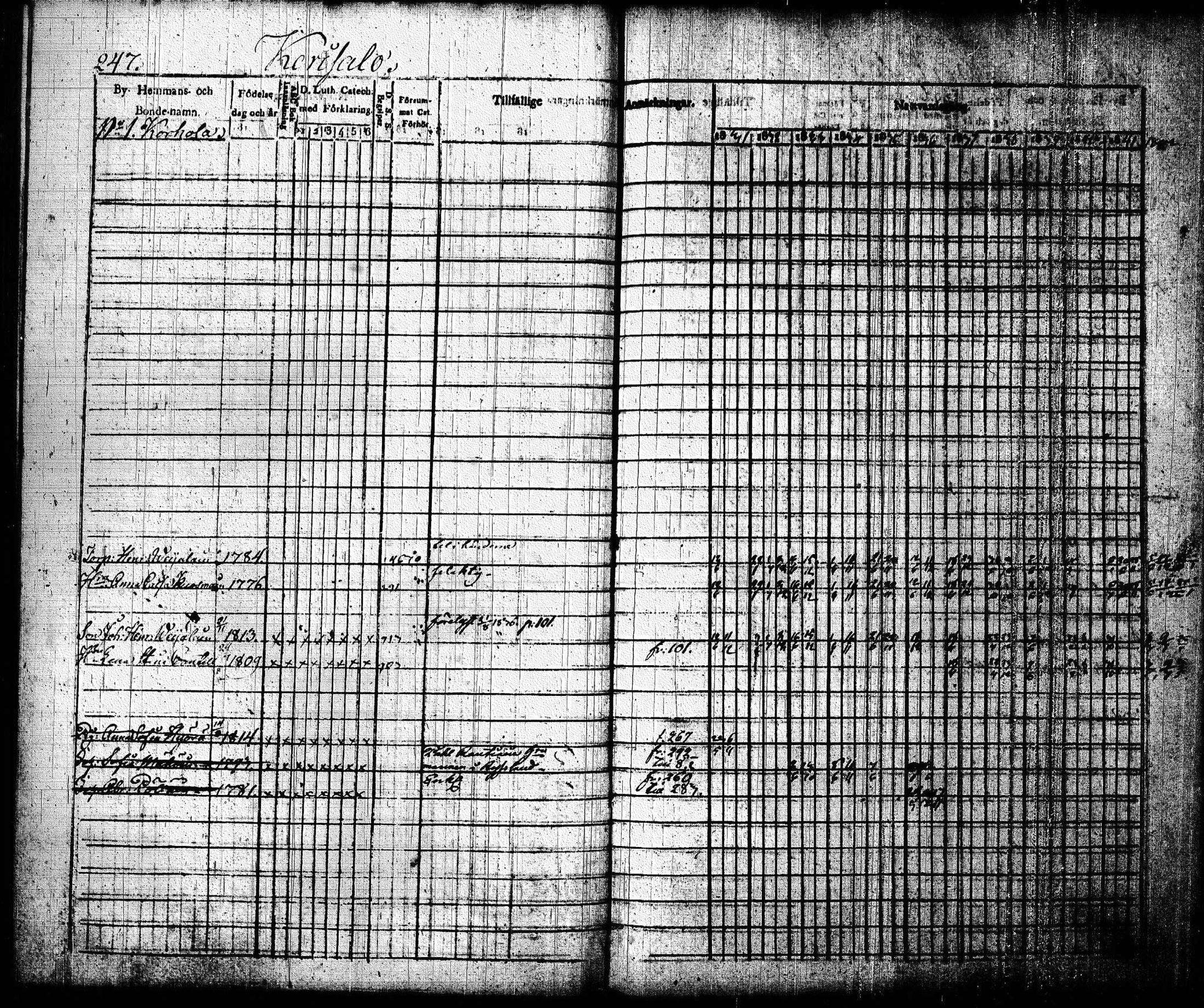 [ ../kirjat/Kirkonkirjat/joroinen/rippikirja_1831-1844_tk1672_i/kuvat/250.jpg ]