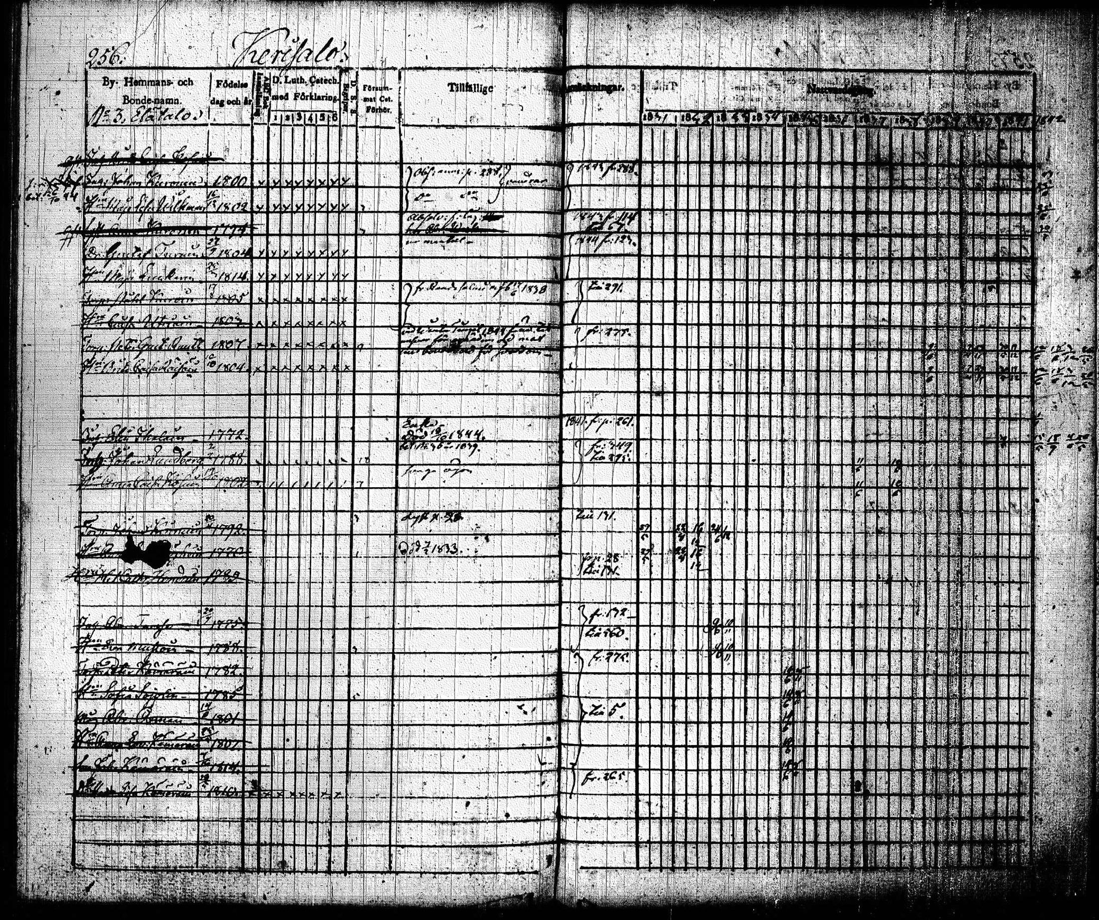 [ ../kirjat/Kirkonkirjat/joroinen/rippikirja_1831-1844_tk1672_i/kuvat/259.jpg ]