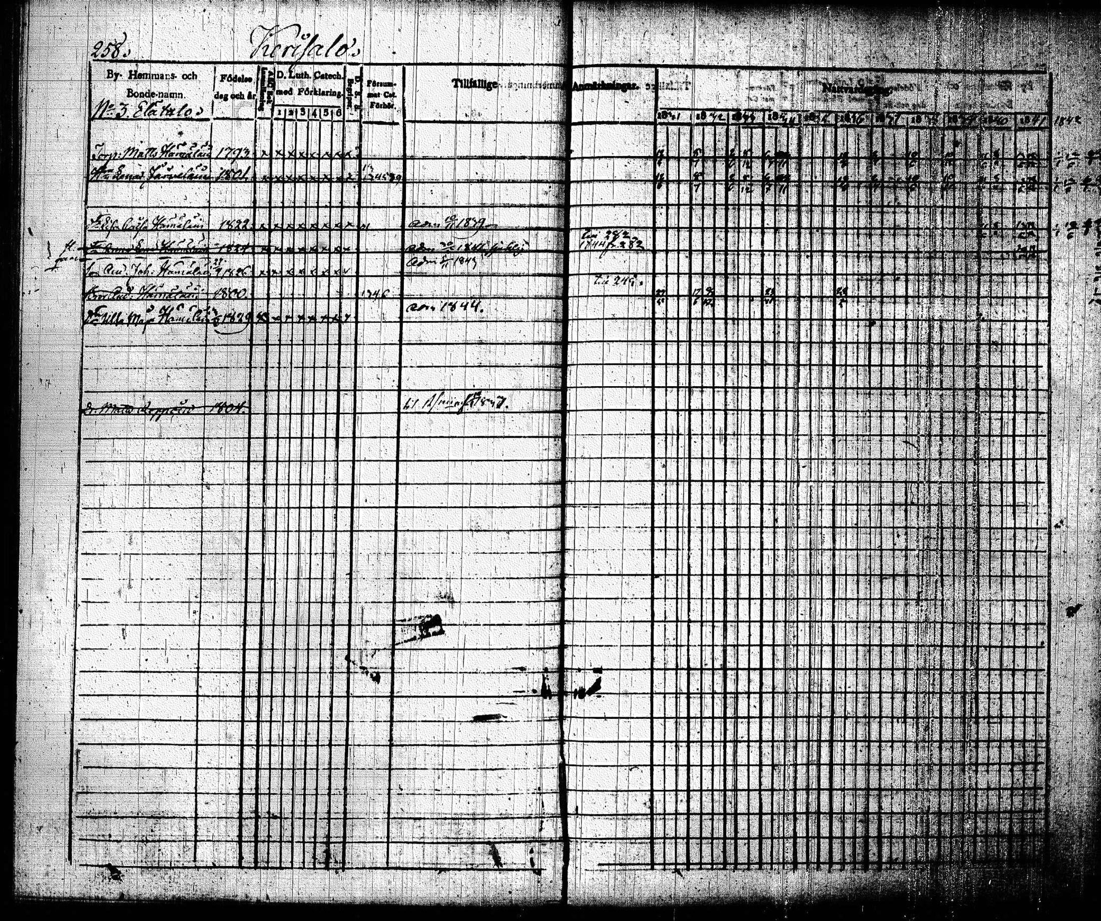 [ ../kirjat/Kirkonkirjat/joroinen/rippikirja_1831-1844_tk1672_i/kuvat/261.jpg ]