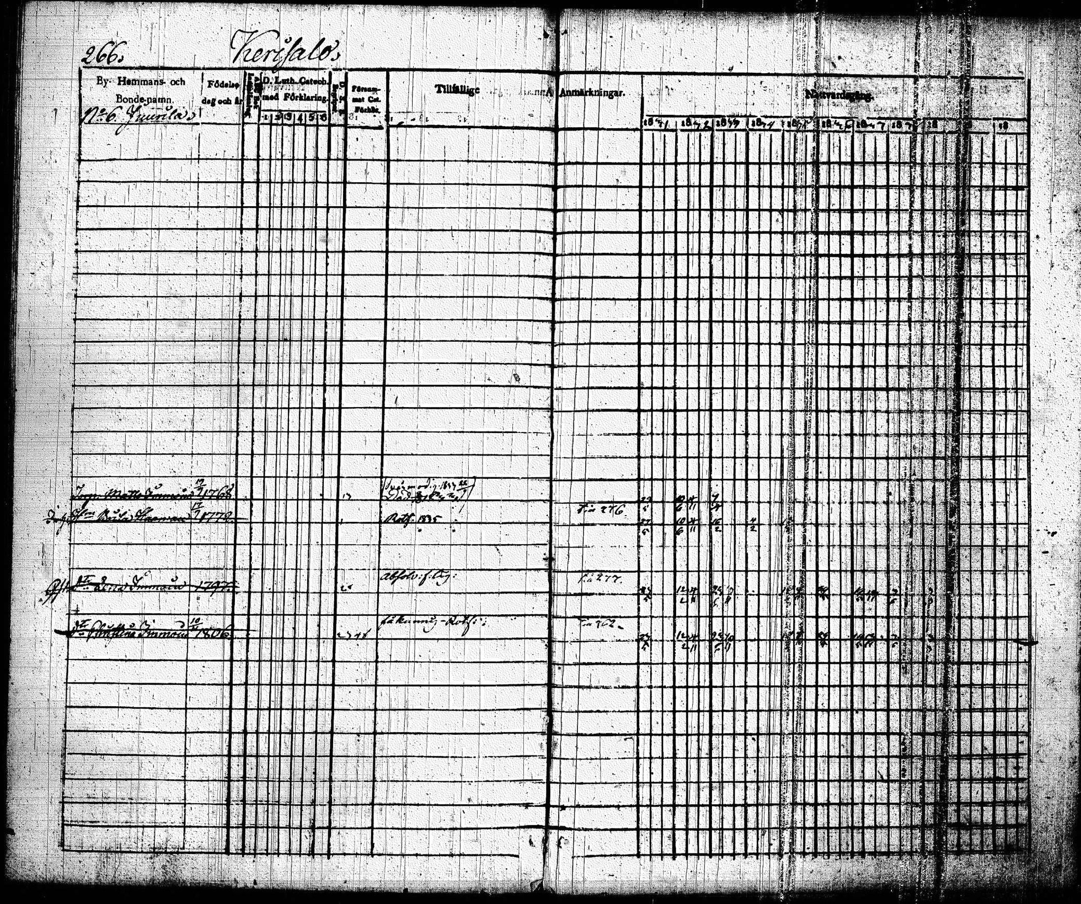 [ ../kirjat/Kirkonkirjat/joroinen/rippikirja_1831-1844_tk1672_i/kuvat/269.jpg ]