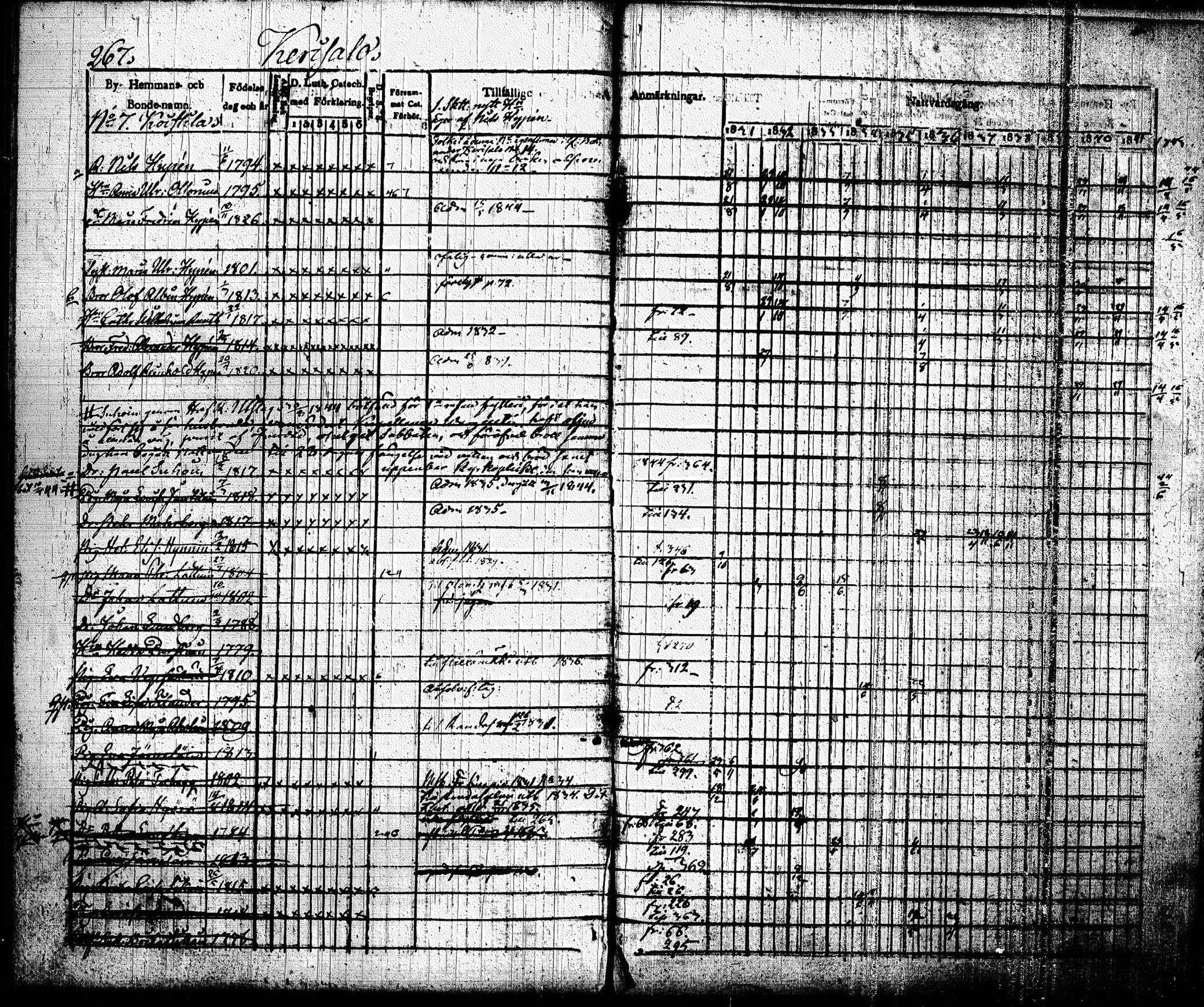 [ ../kirjat/Kirkonkirjat/joroinen/rippikirja_1831-1844_tk1672_i/kuvat/270.jpg ]